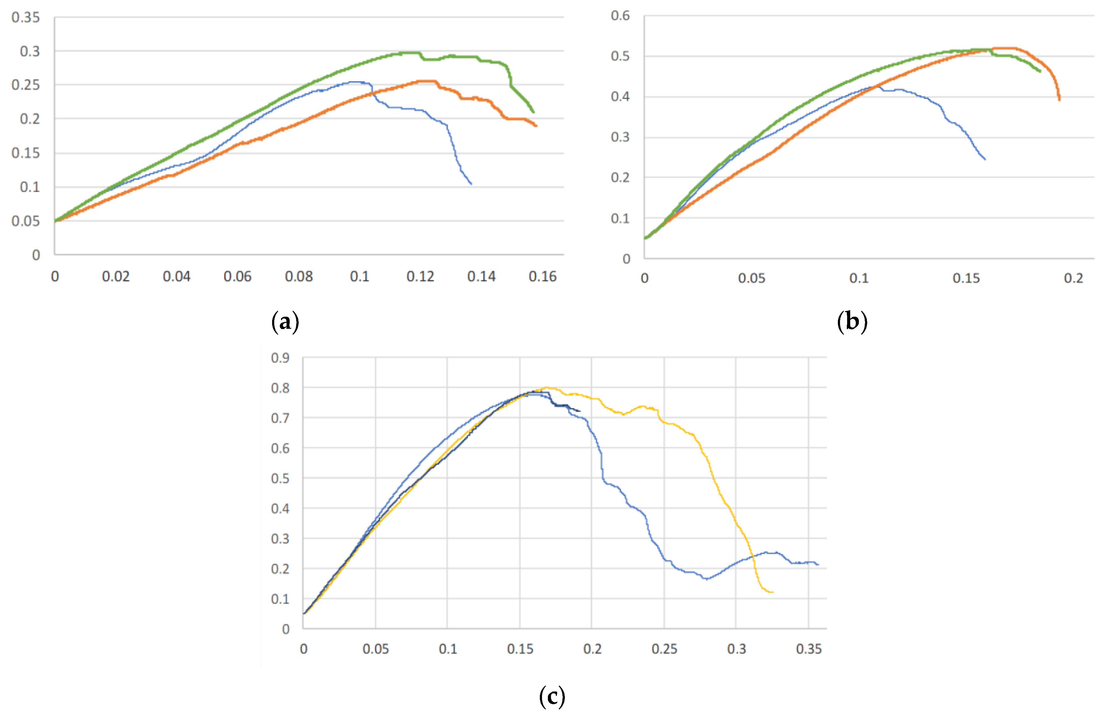 Mathematics 09 01746 g006