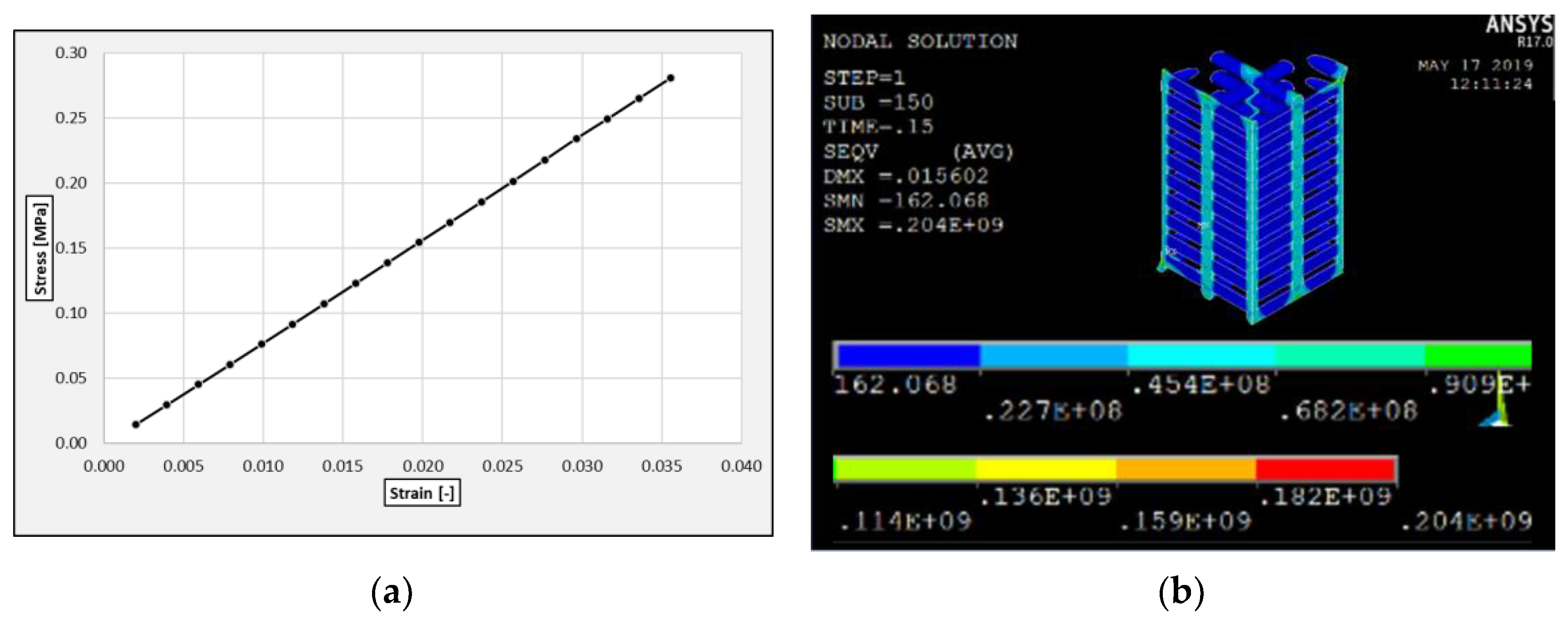 Mathematics 09 01746 g011