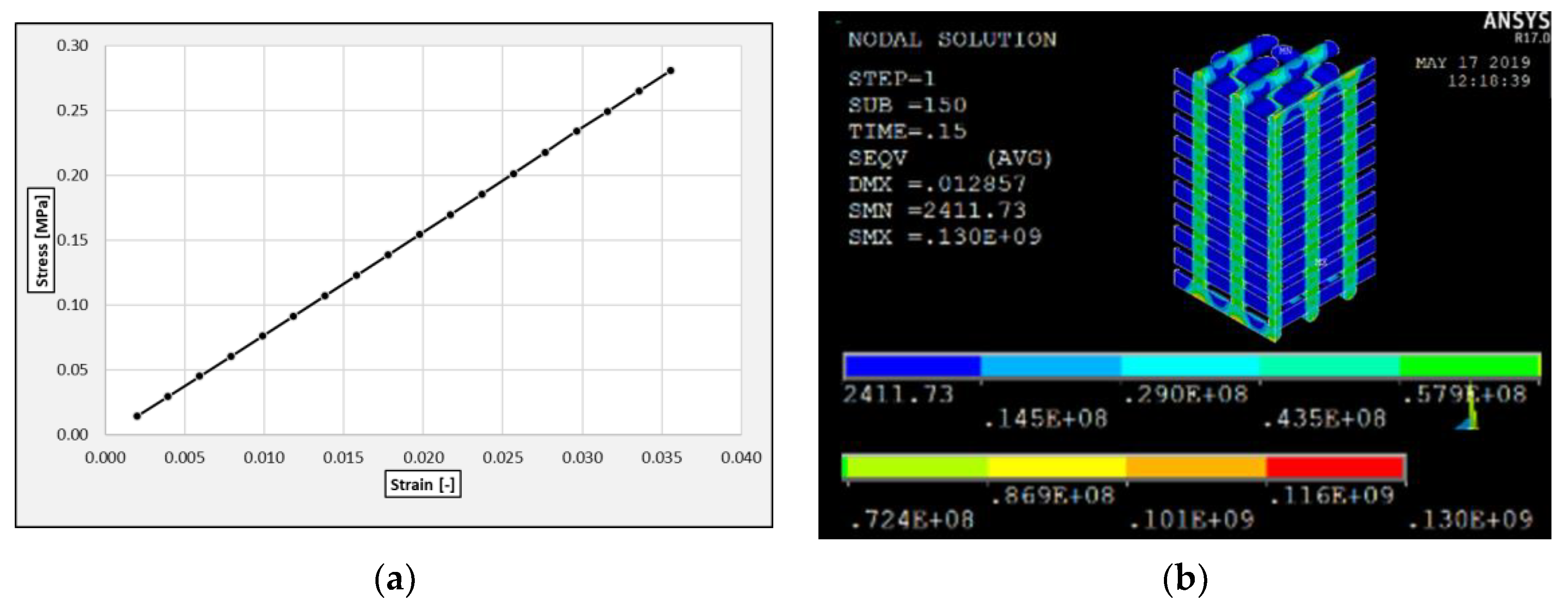 Mathematics 09 01746 g012