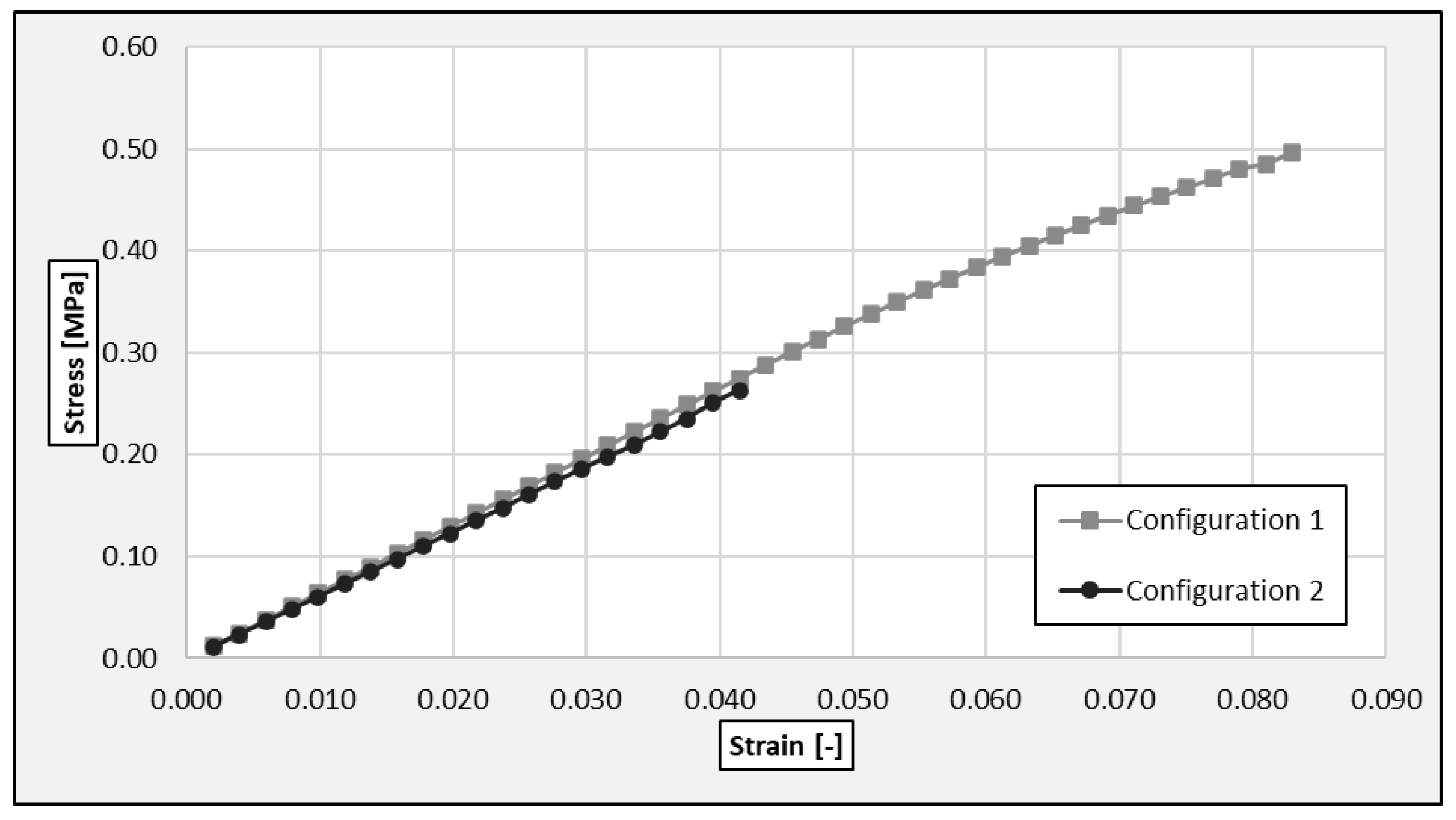 Mathematics 09 01746 g016