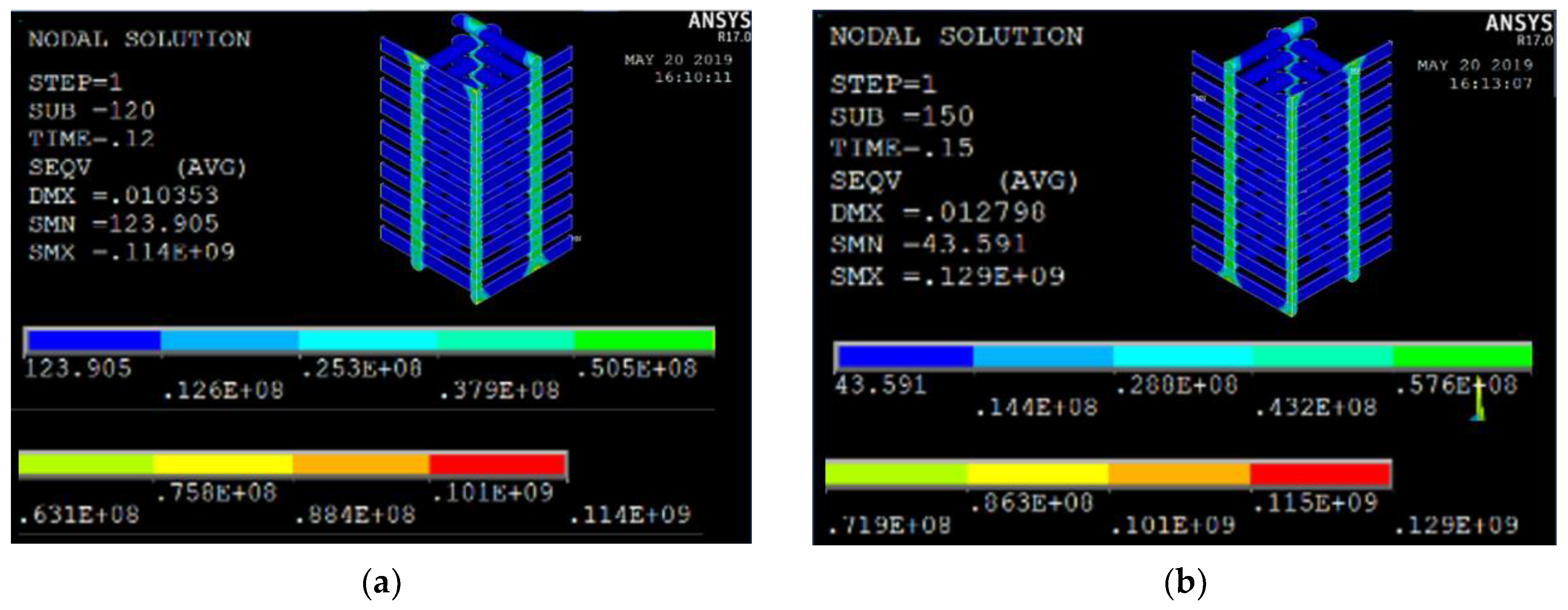 Mathematics 09 01746 g019