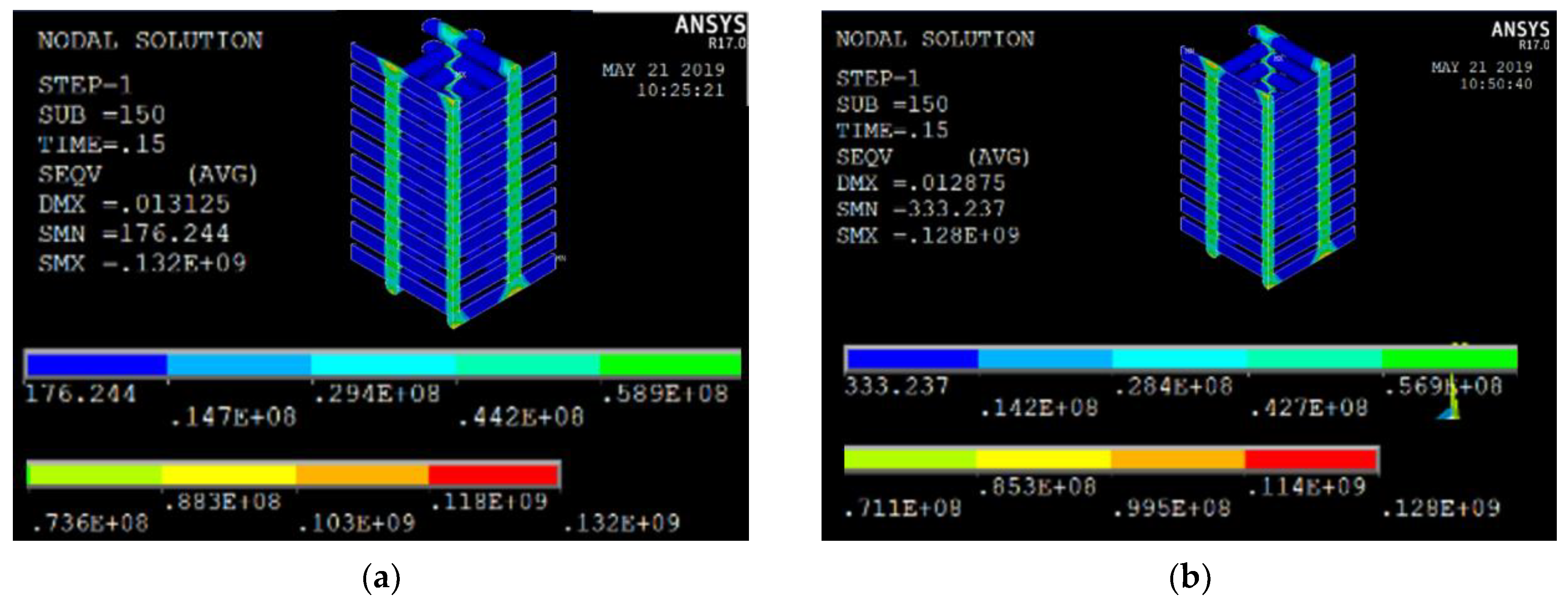 Mathematics 09 01746 g021
