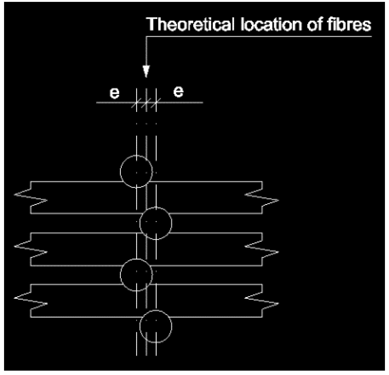 Mathematics 09 01746 g028
