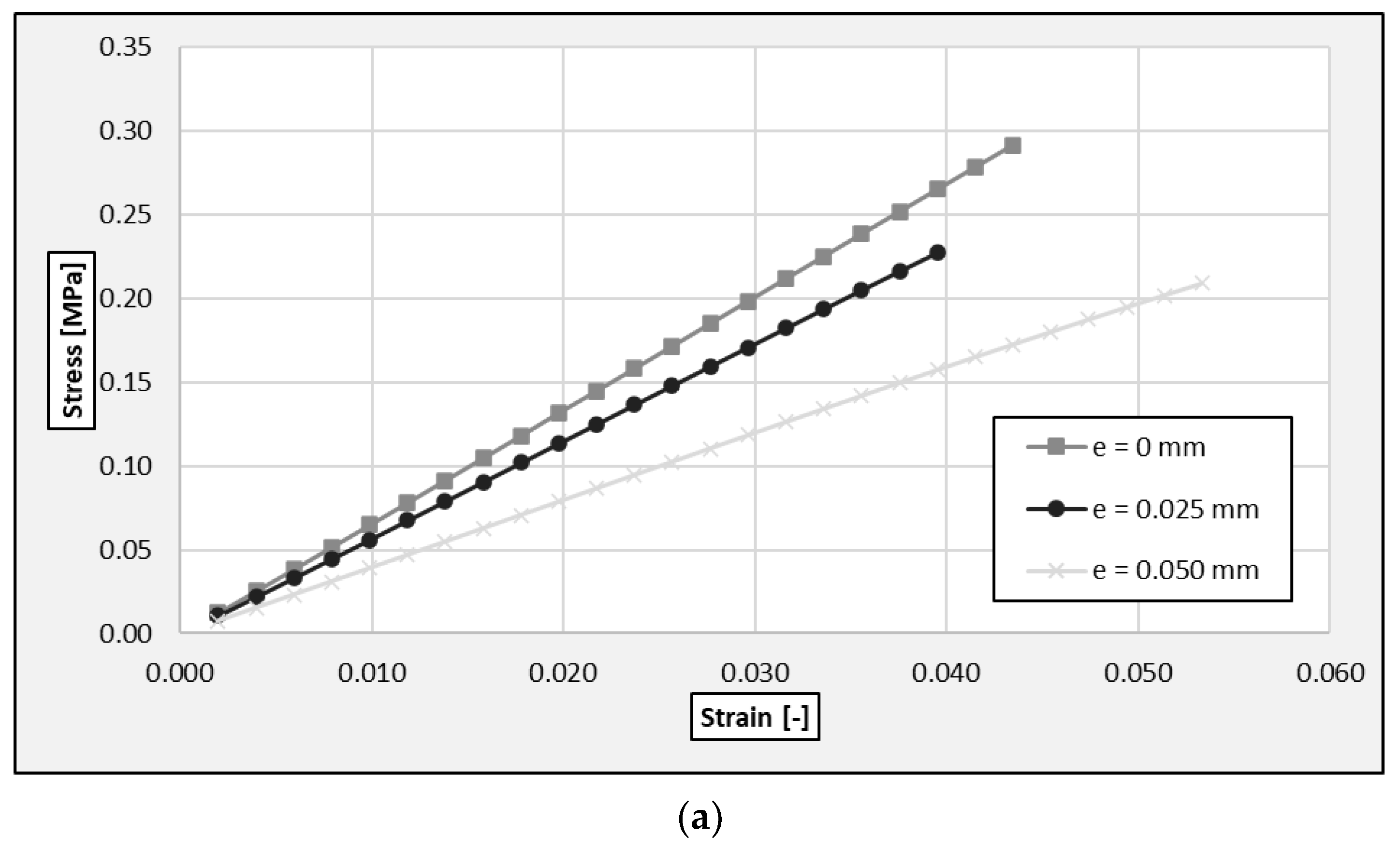 Mathematics 09 01746 g032a