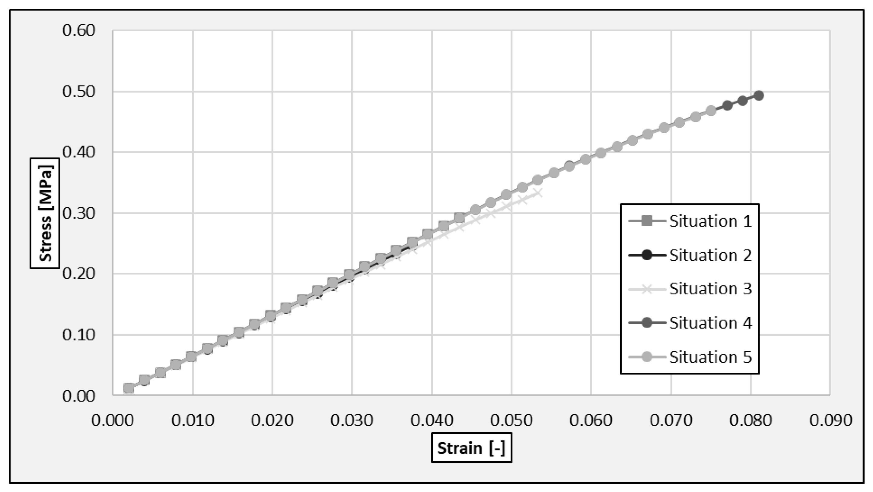 Mathematics 09 01746 g033