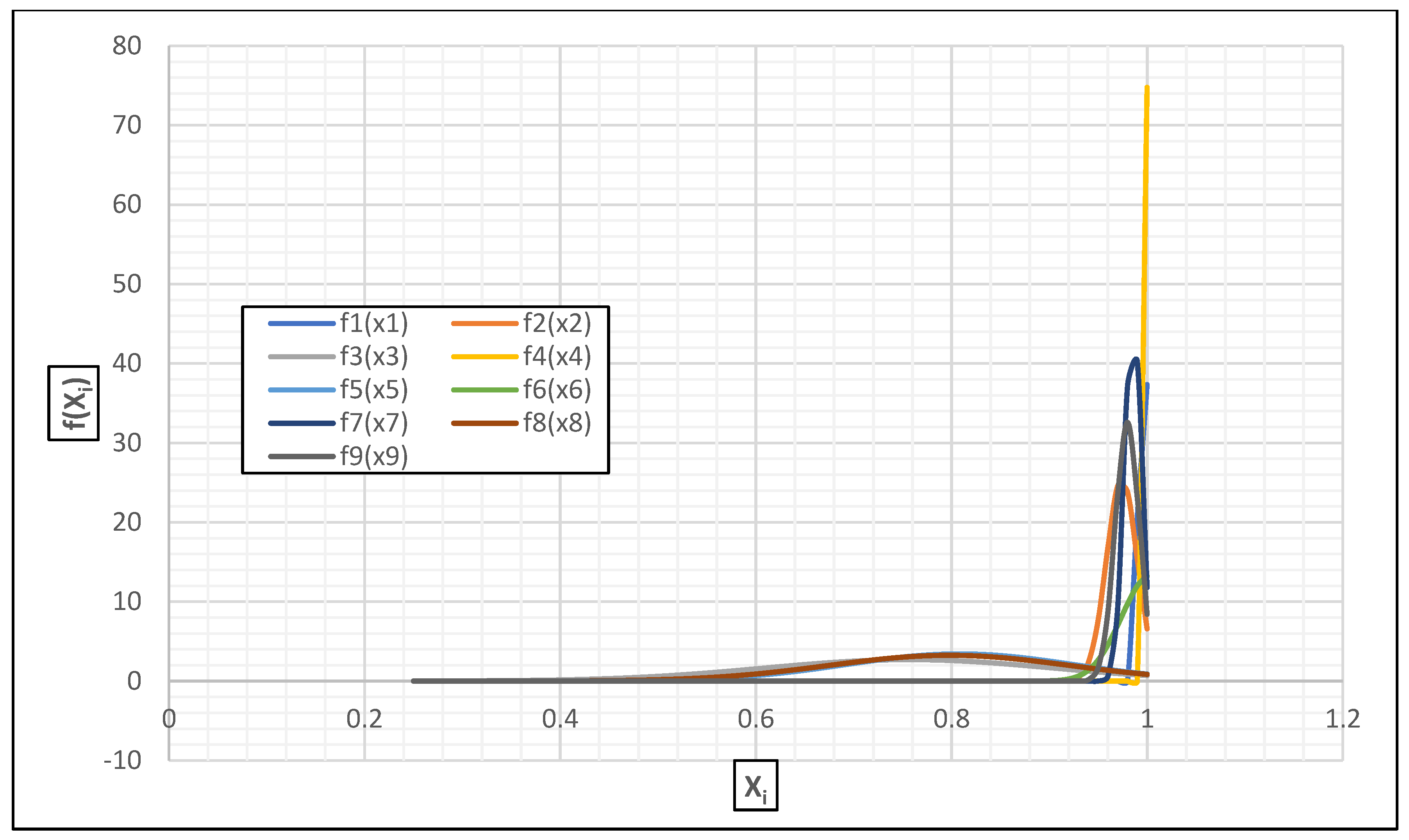 Mathematics 09 01746 g034