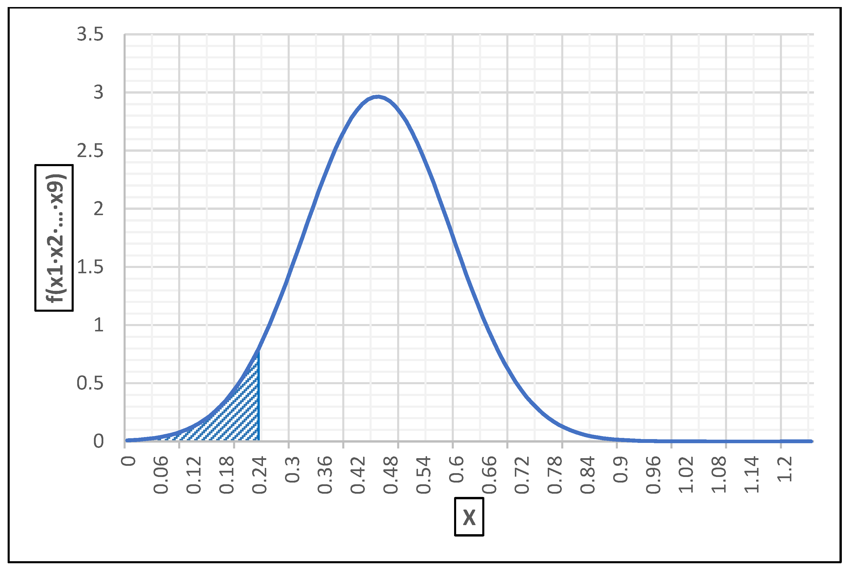 Mathematics 09 01746 g035