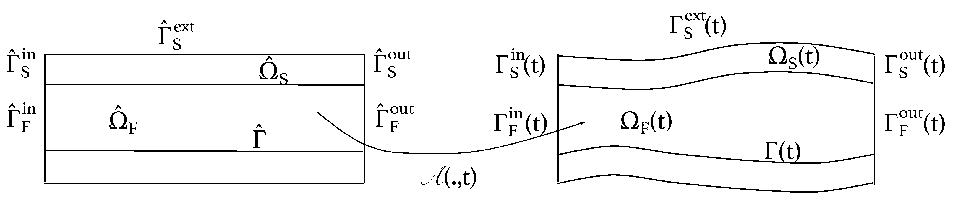 Mathematics 09 01747 g001