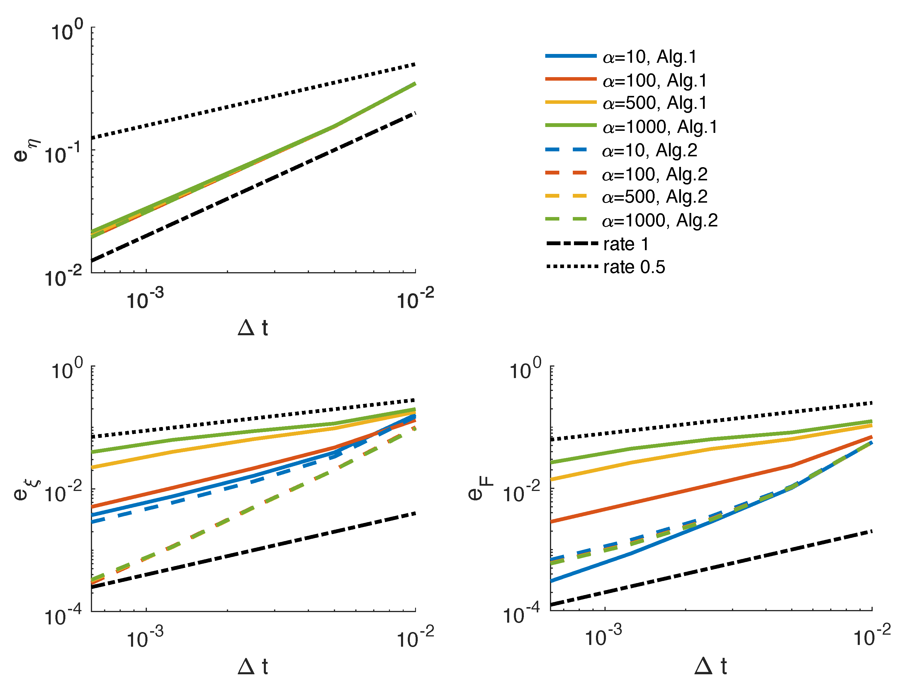 Mathematics 09 01747 g002