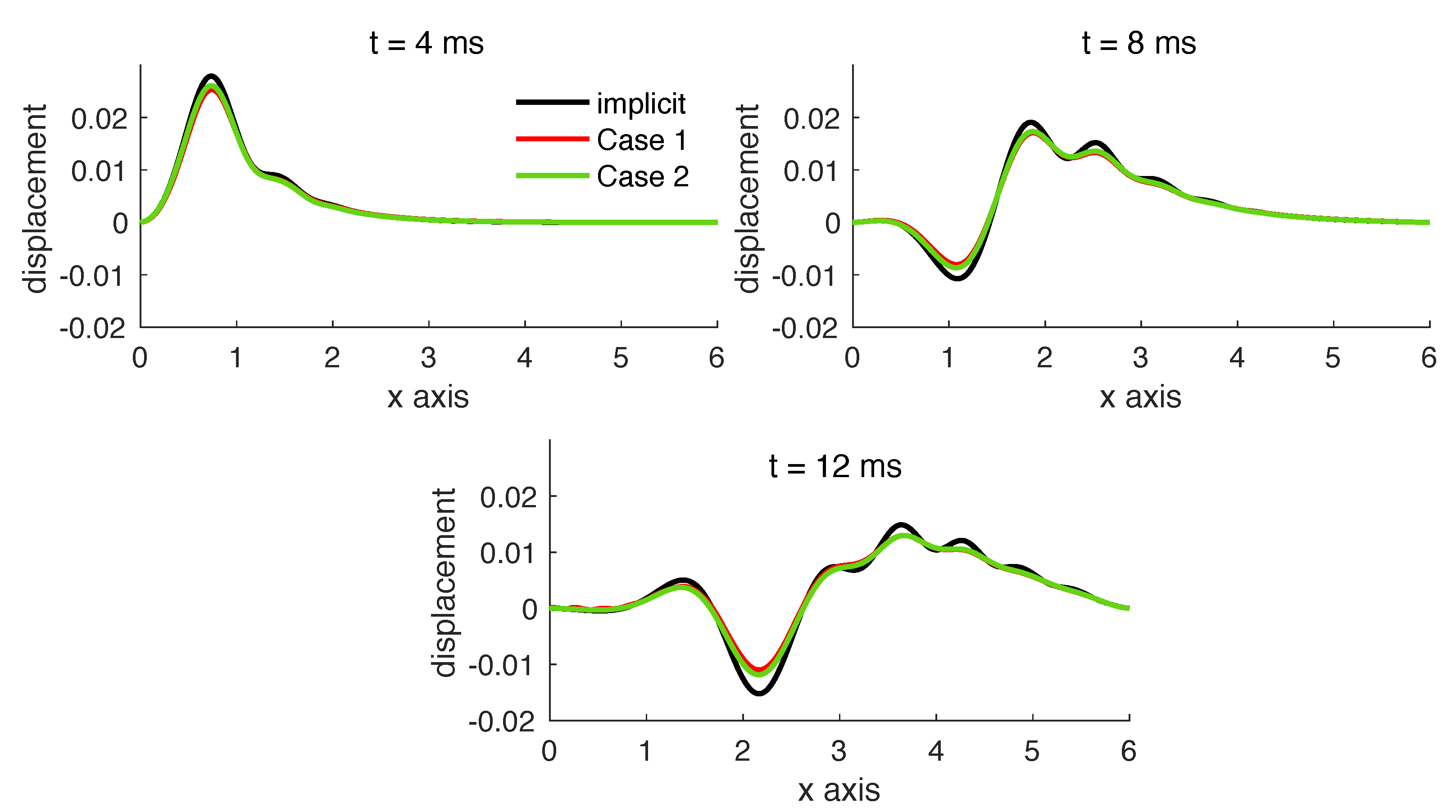 Mathematics 09 01747 g005