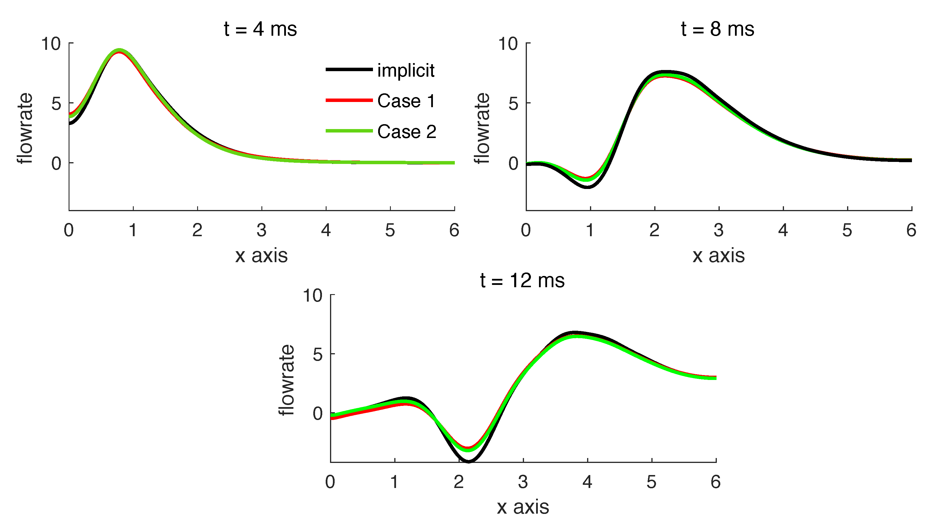 Mathematics 09 01747 g006