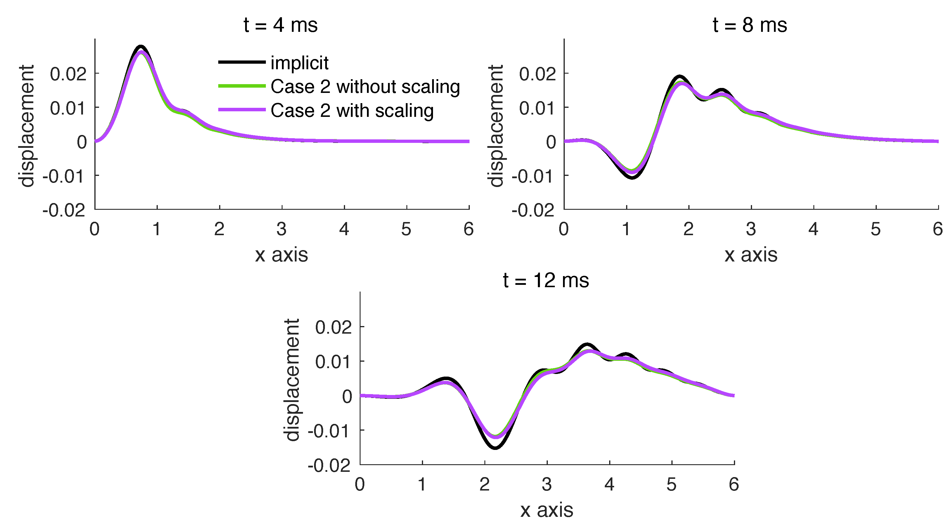 Mathematics 09 01747 g008