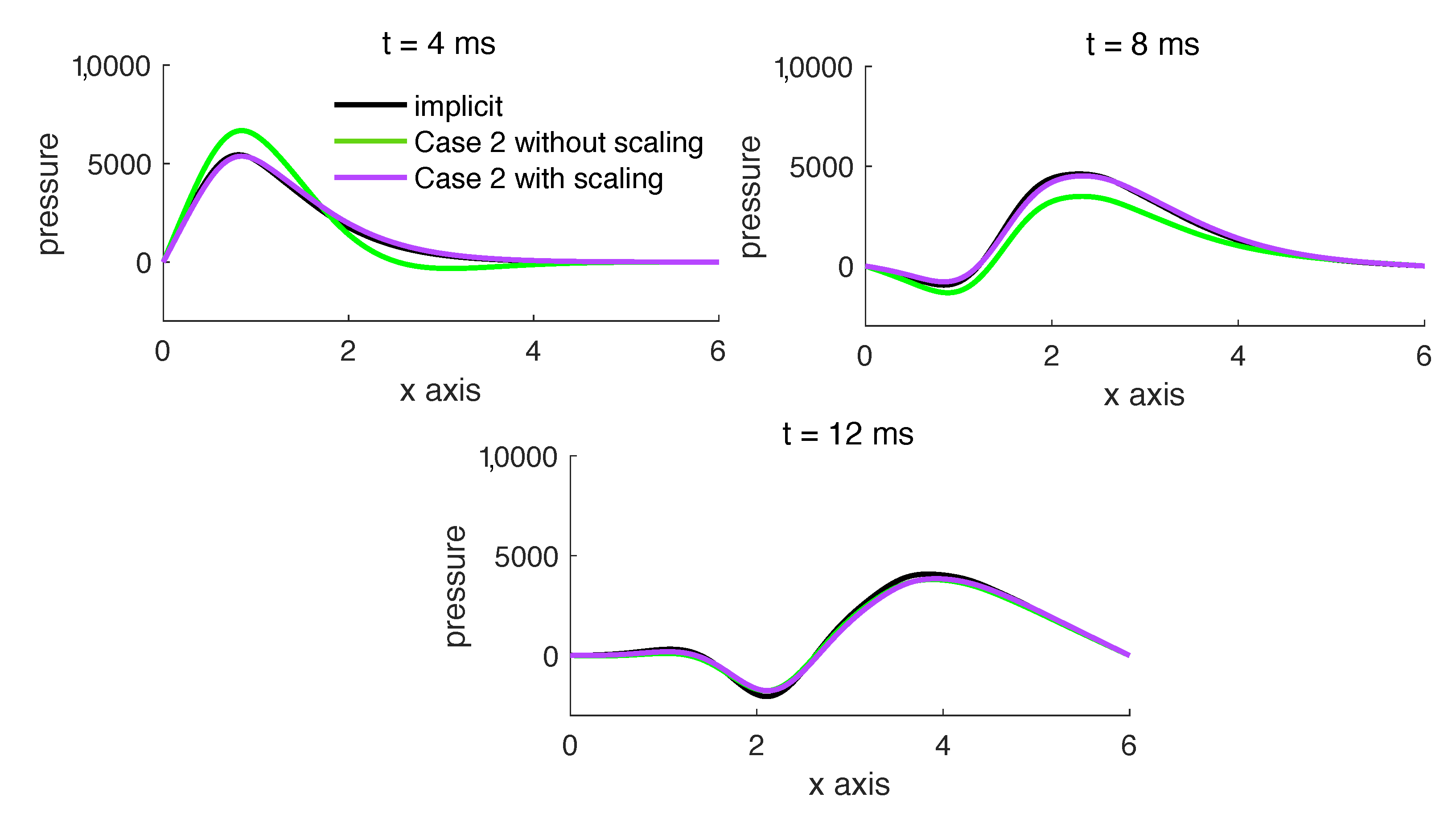 Mathematics 09 01747 g010