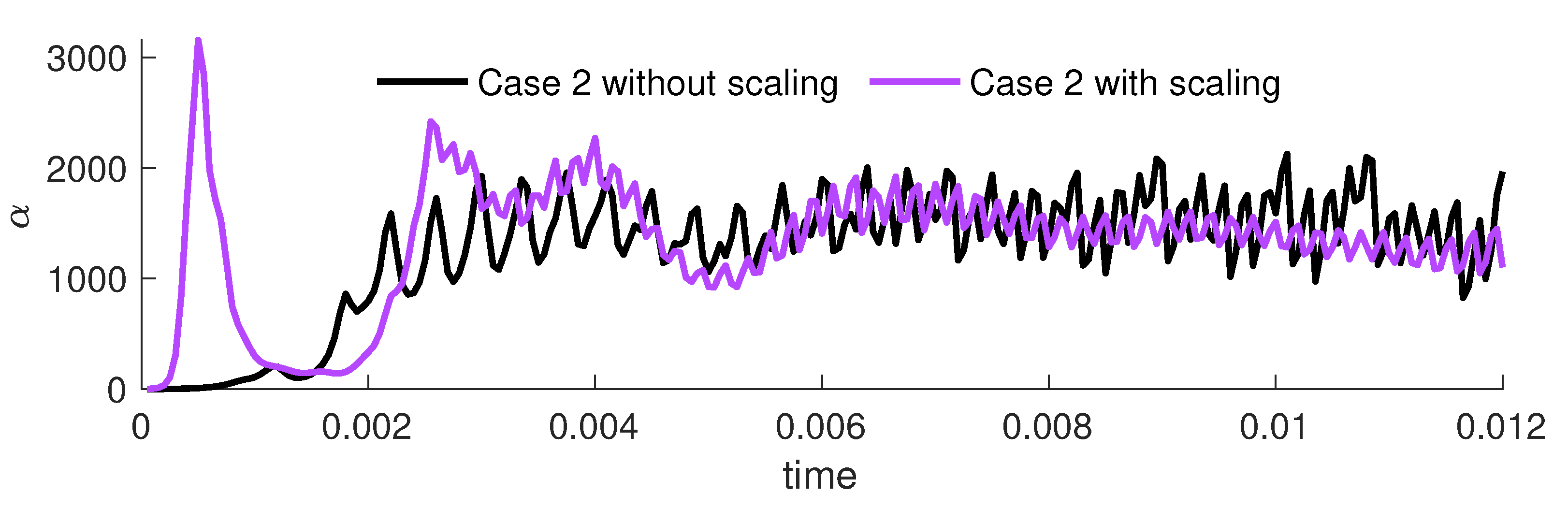 Mathematics 09 01747 g011 550