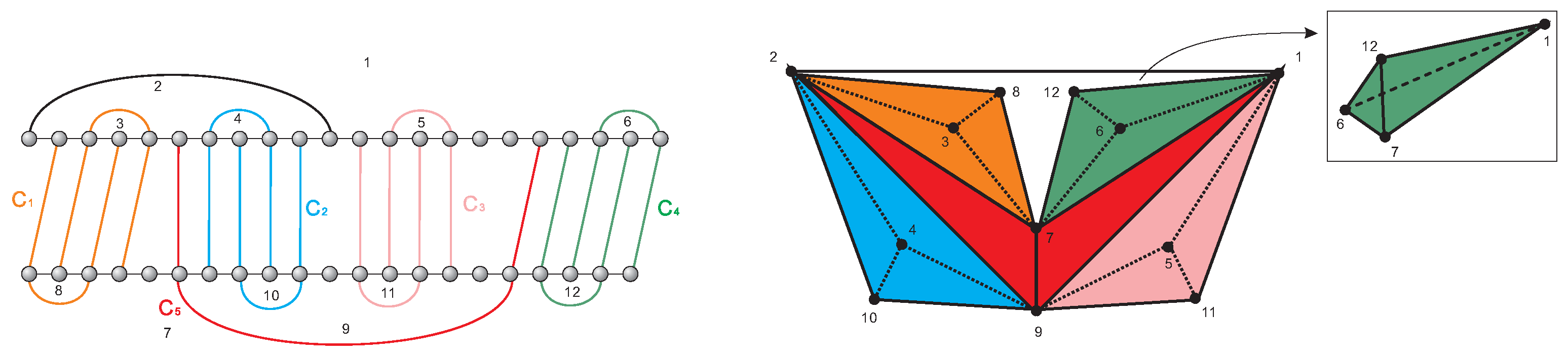 Mathematics 09 01749 g007 550
