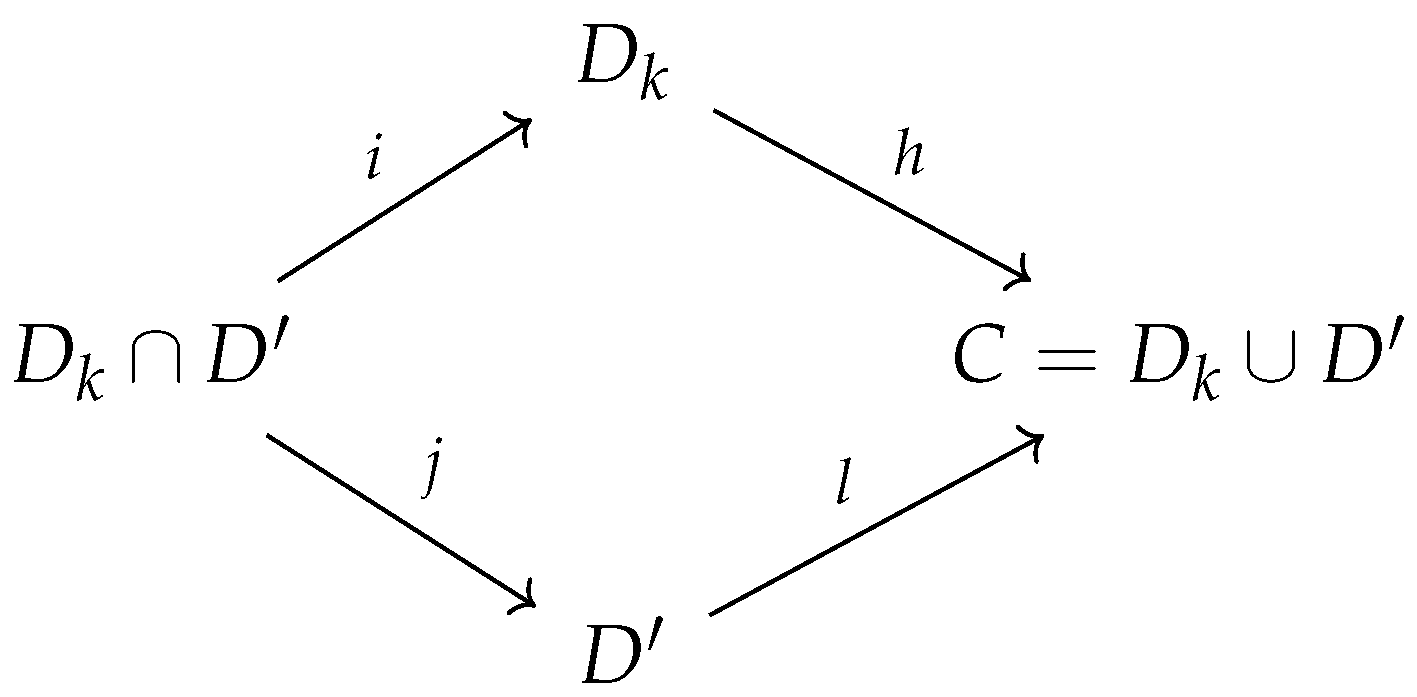 Mathematics 09 01749 i001