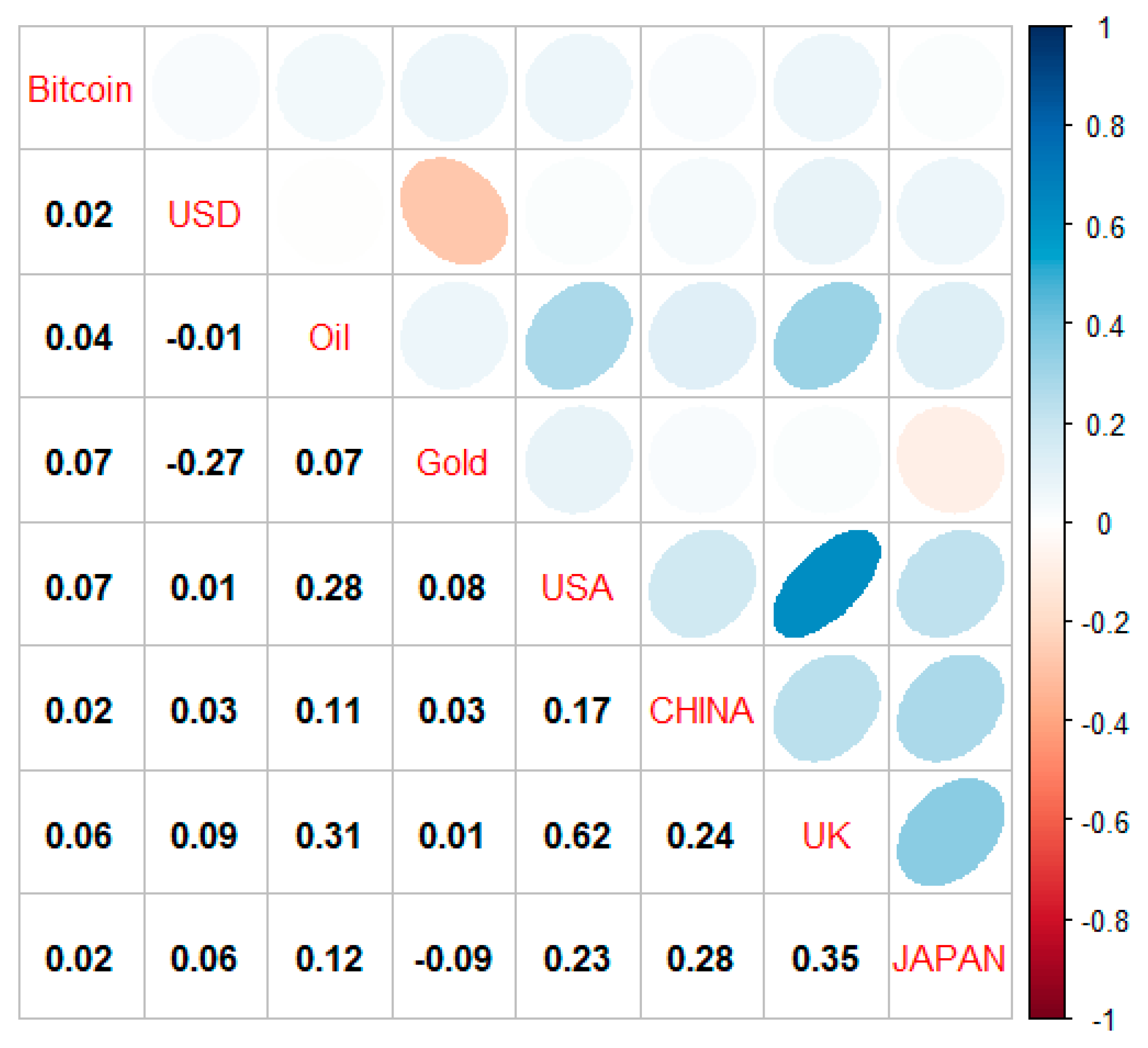 Mathematics 09 01750 g001 550