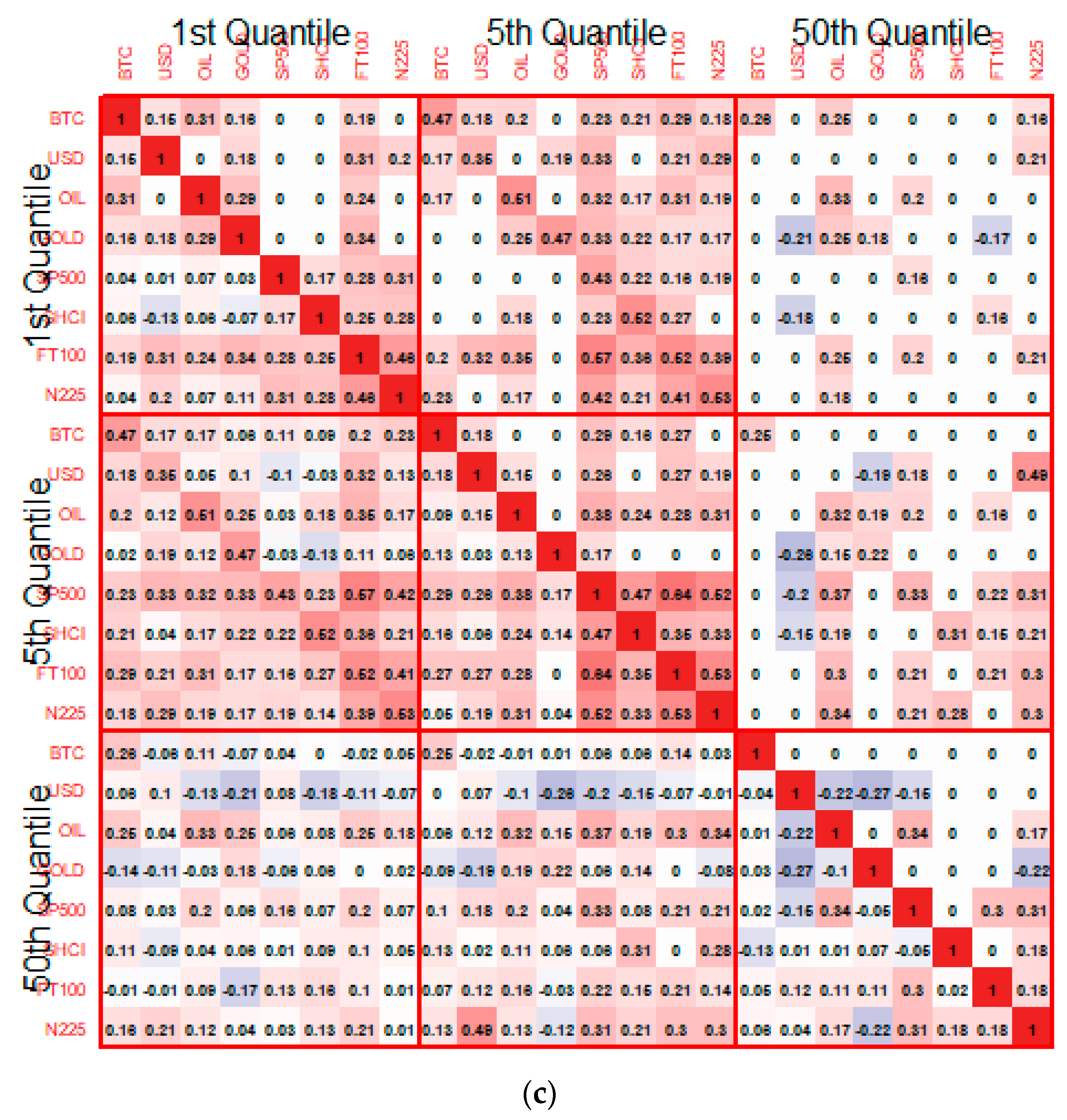 Mathematics 09 01750 g002b 550