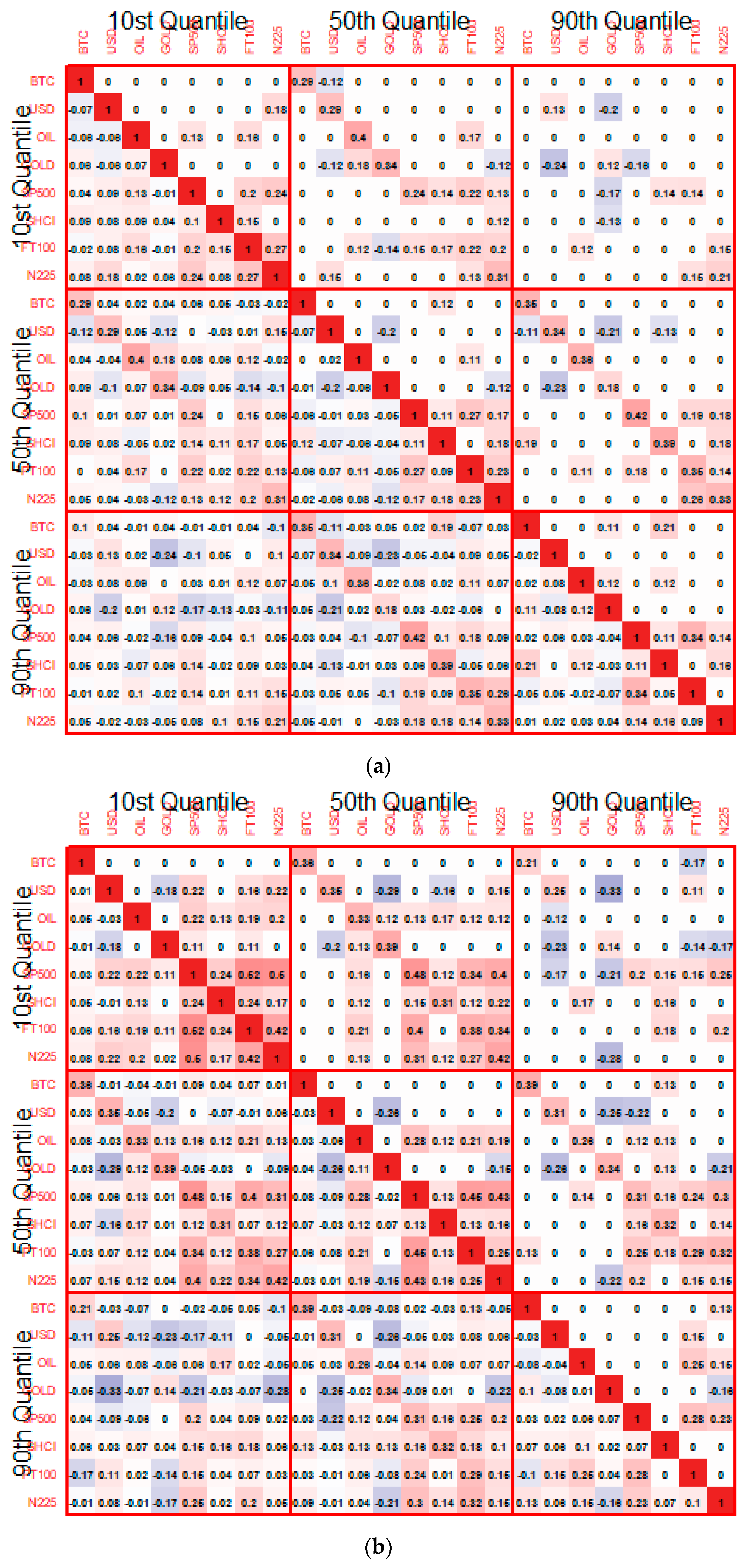Mathematics 09 01750 g003a 550