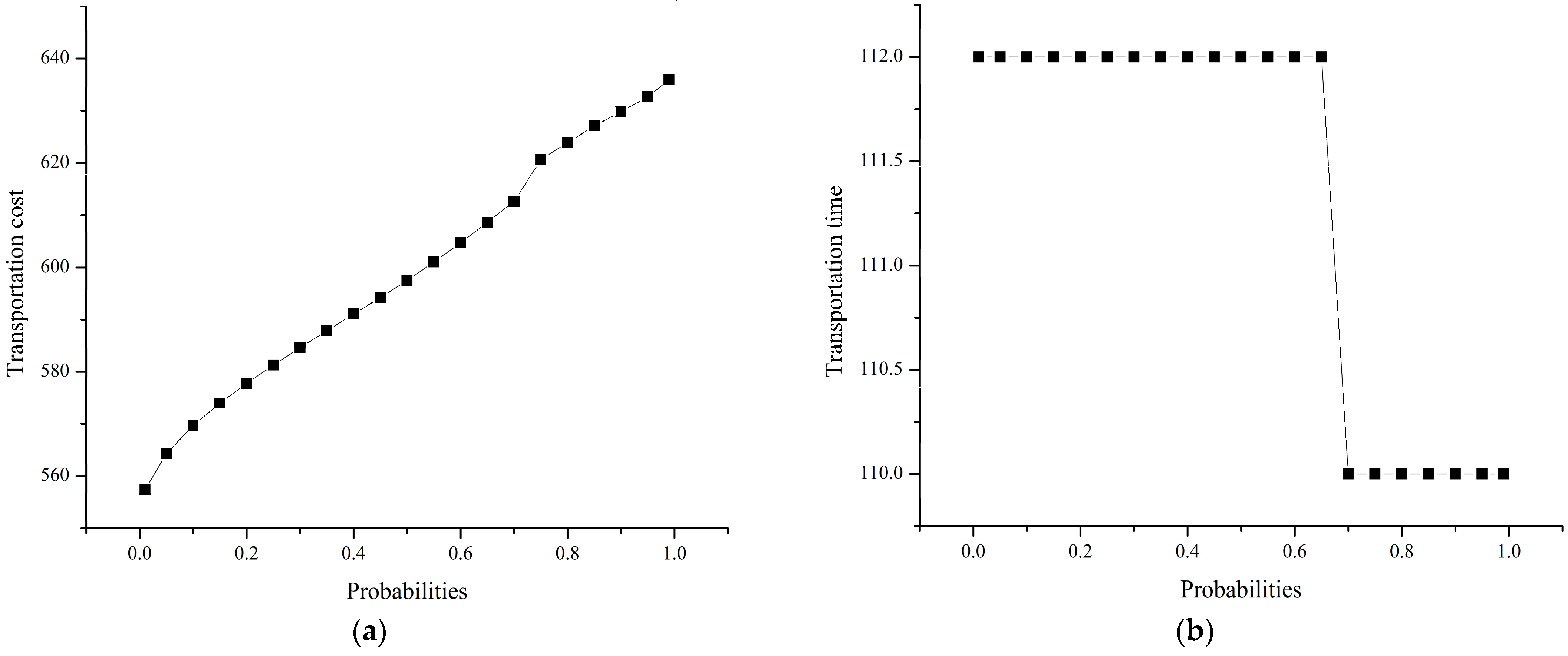 Mathematics 09 01757 g003 550
