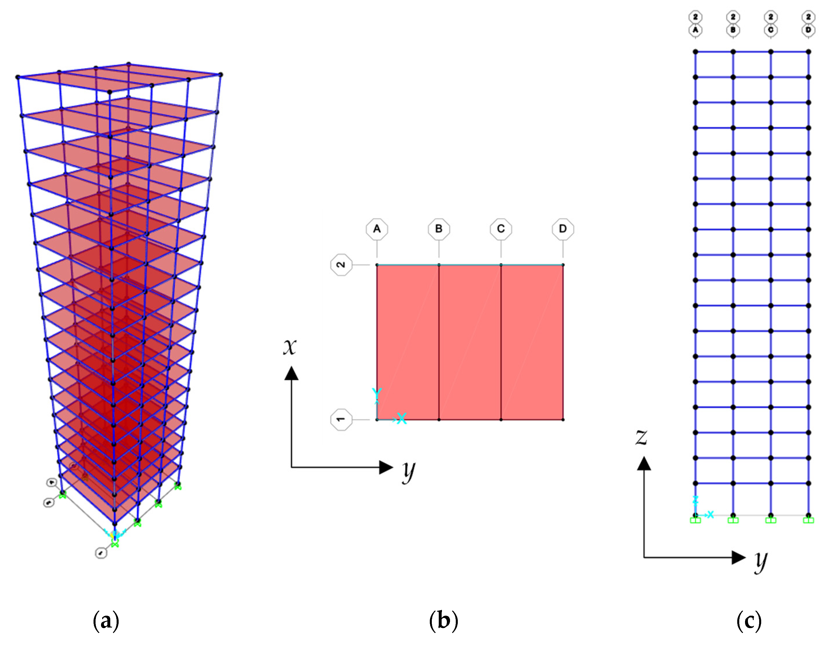 Mathematics 09 01758 g004