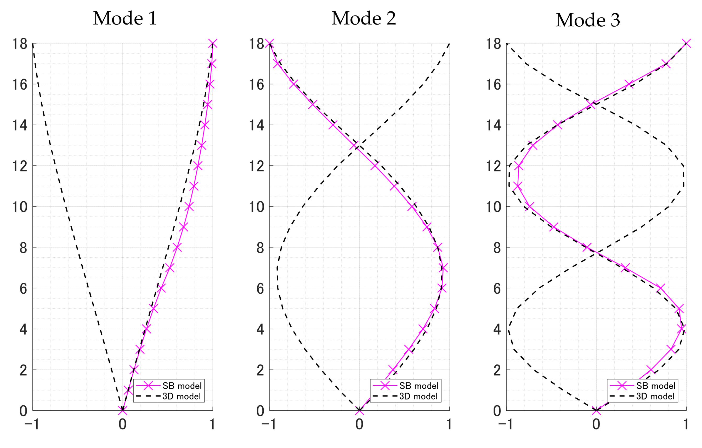 Mathematics 09 01758 g005