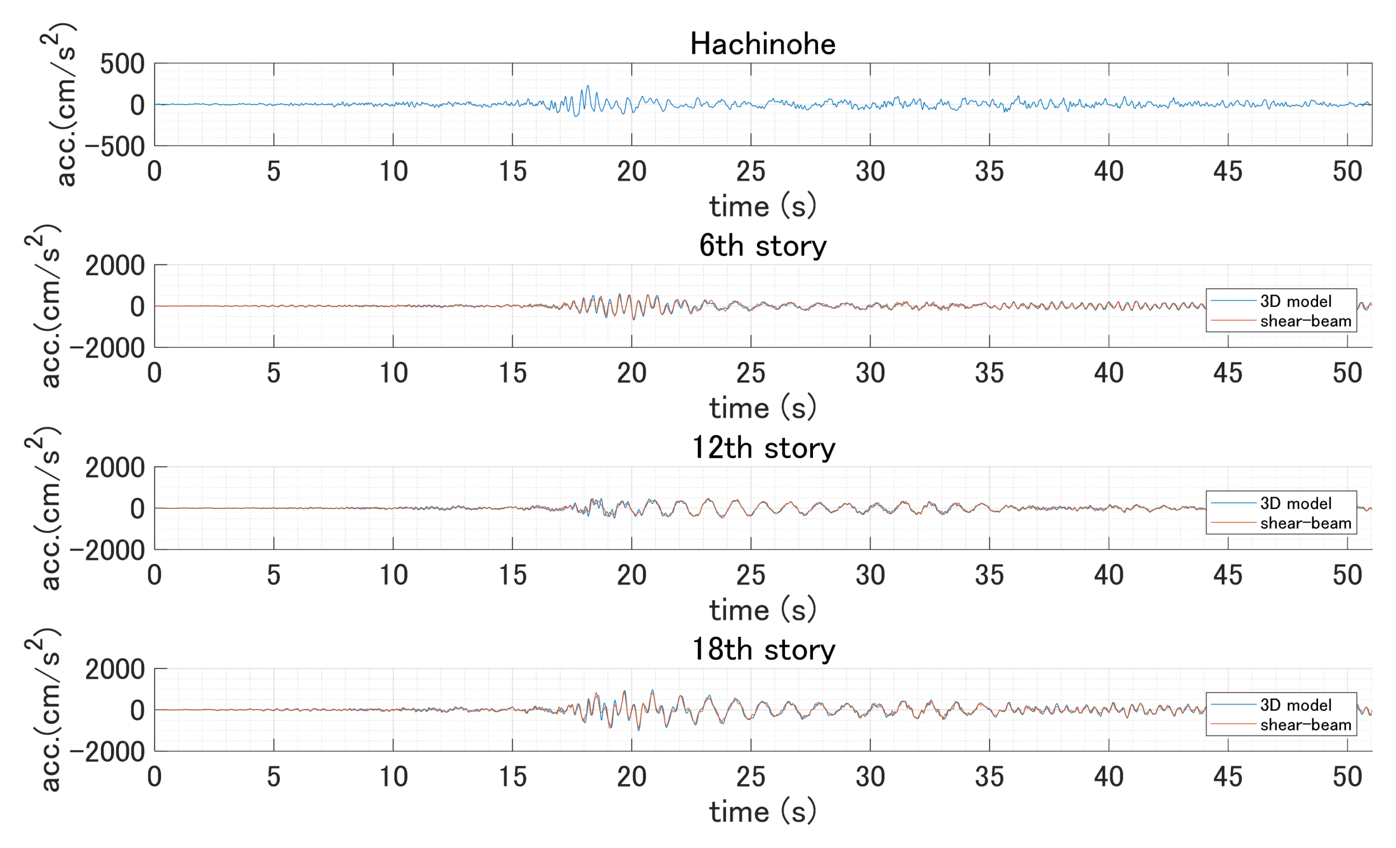 Mathematics 09 01758 g006