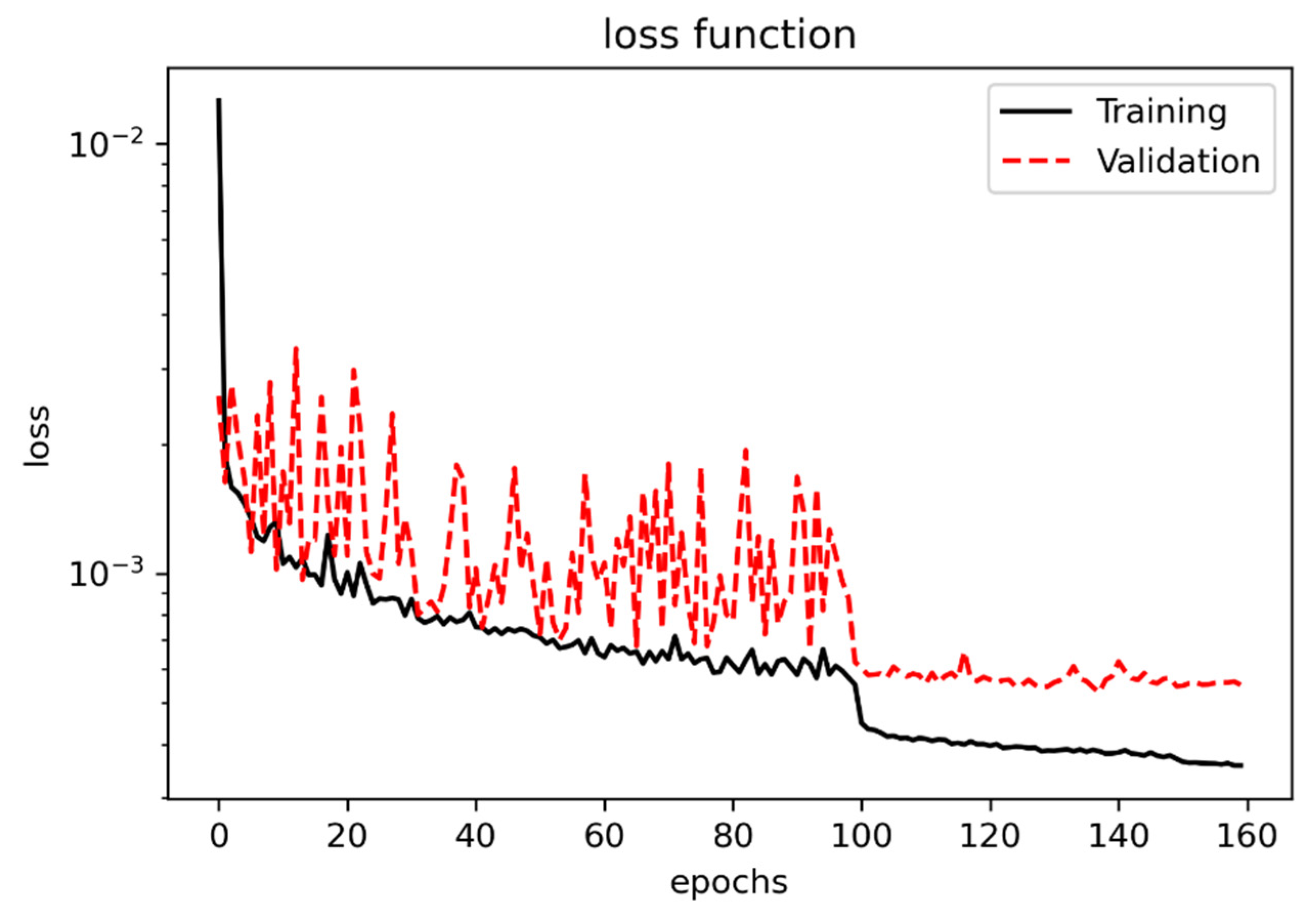 Mathematics 09 01758 g008