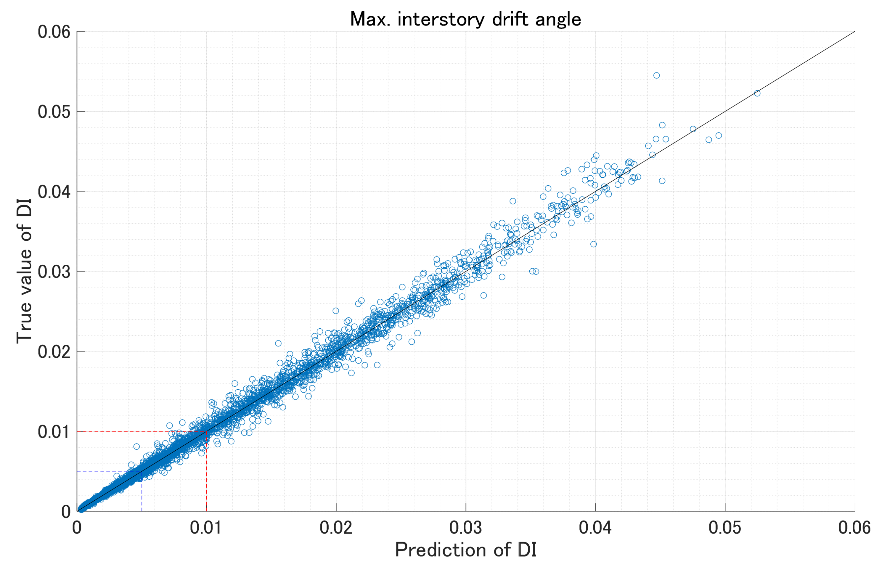 Mathematics 09 01758 g009