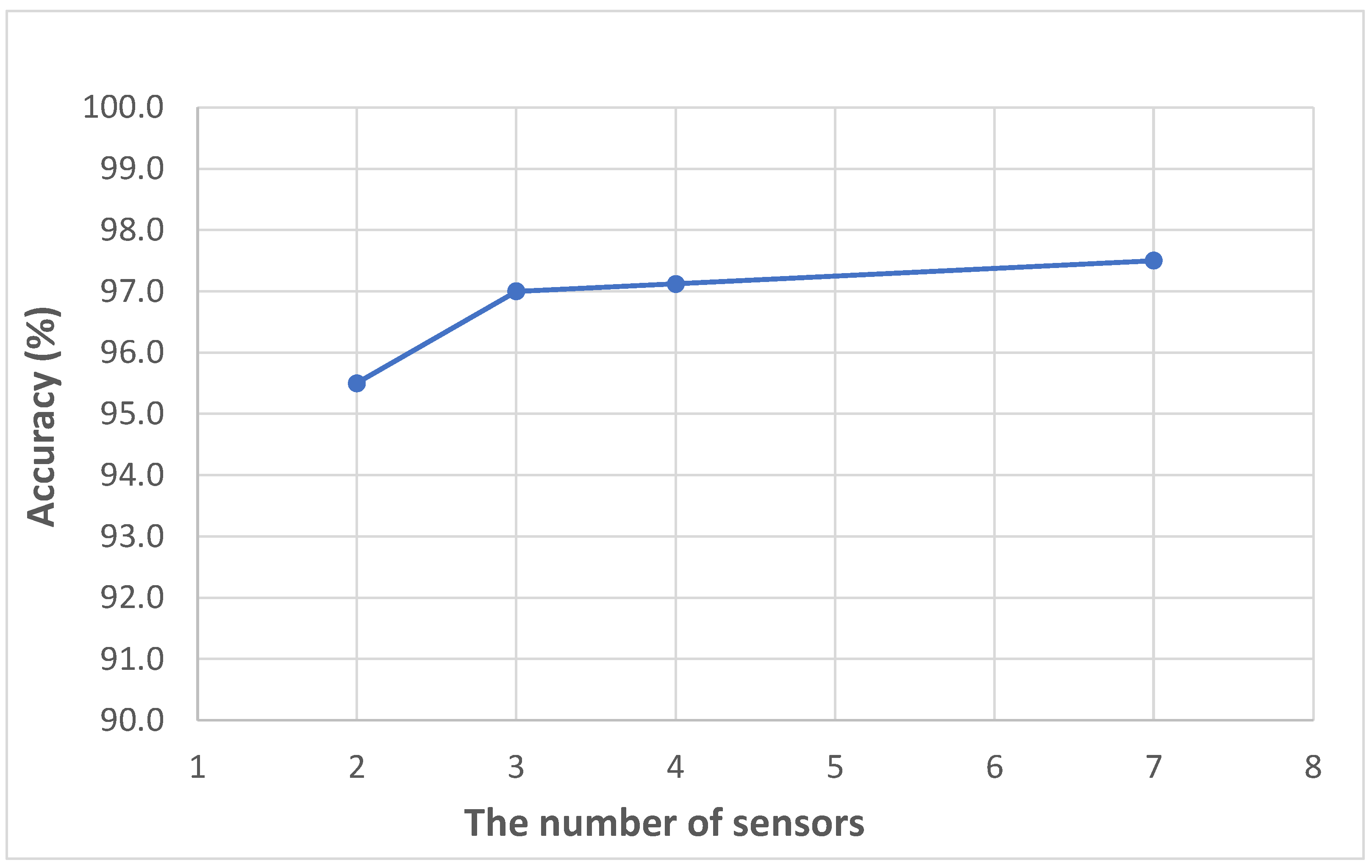 Mathematics 09 01758 g016