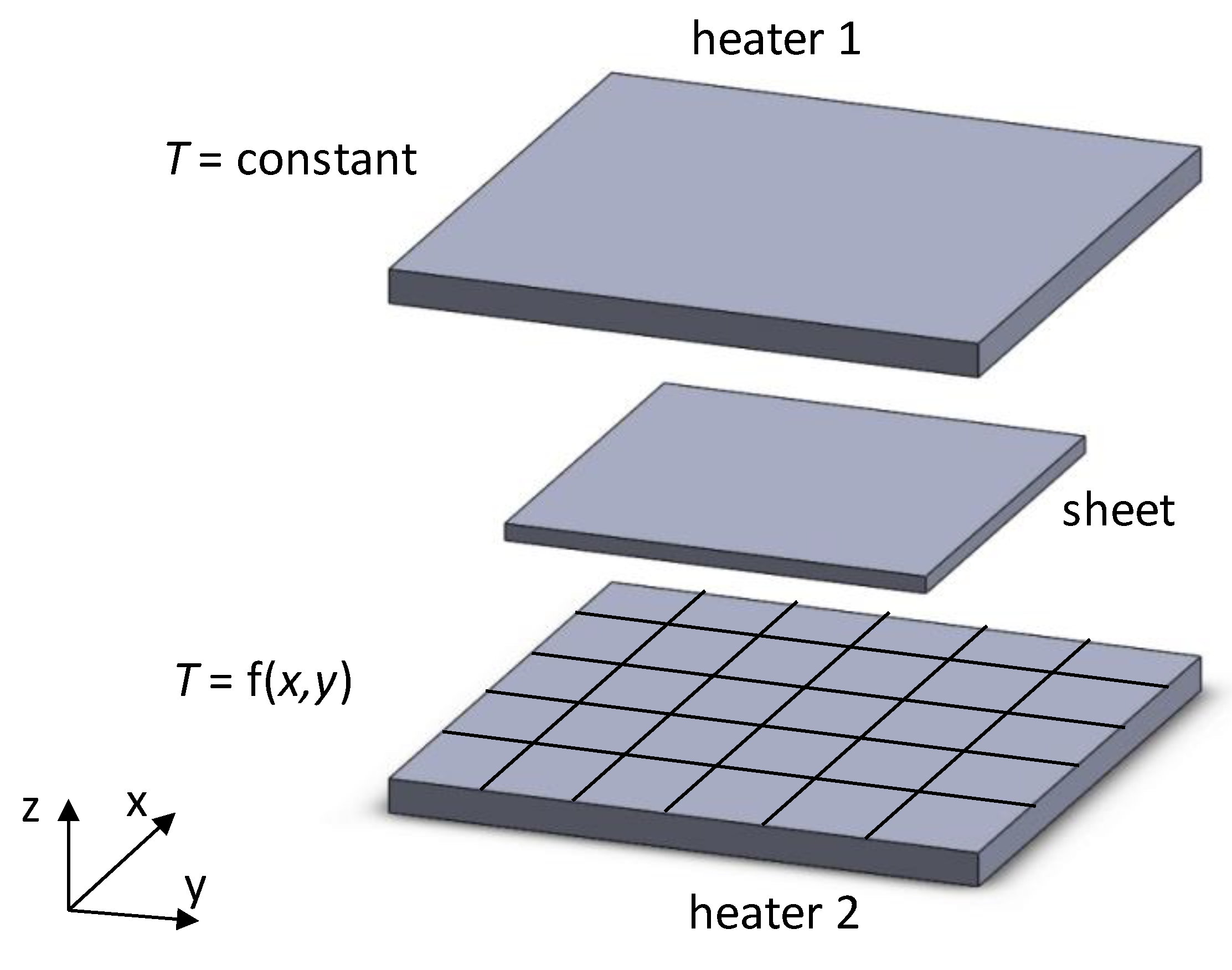 Mathematics 09 01760 g004