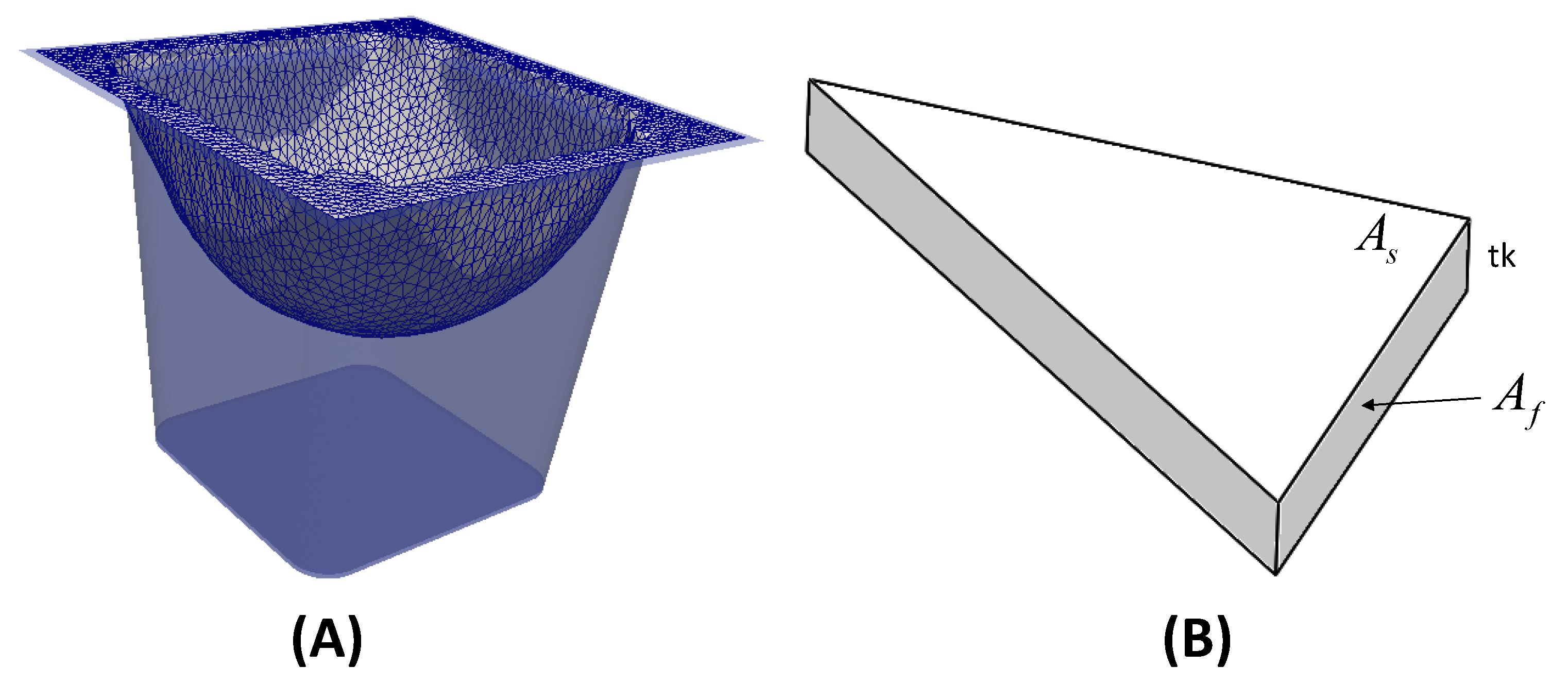 Mathematics 09 01760 g005