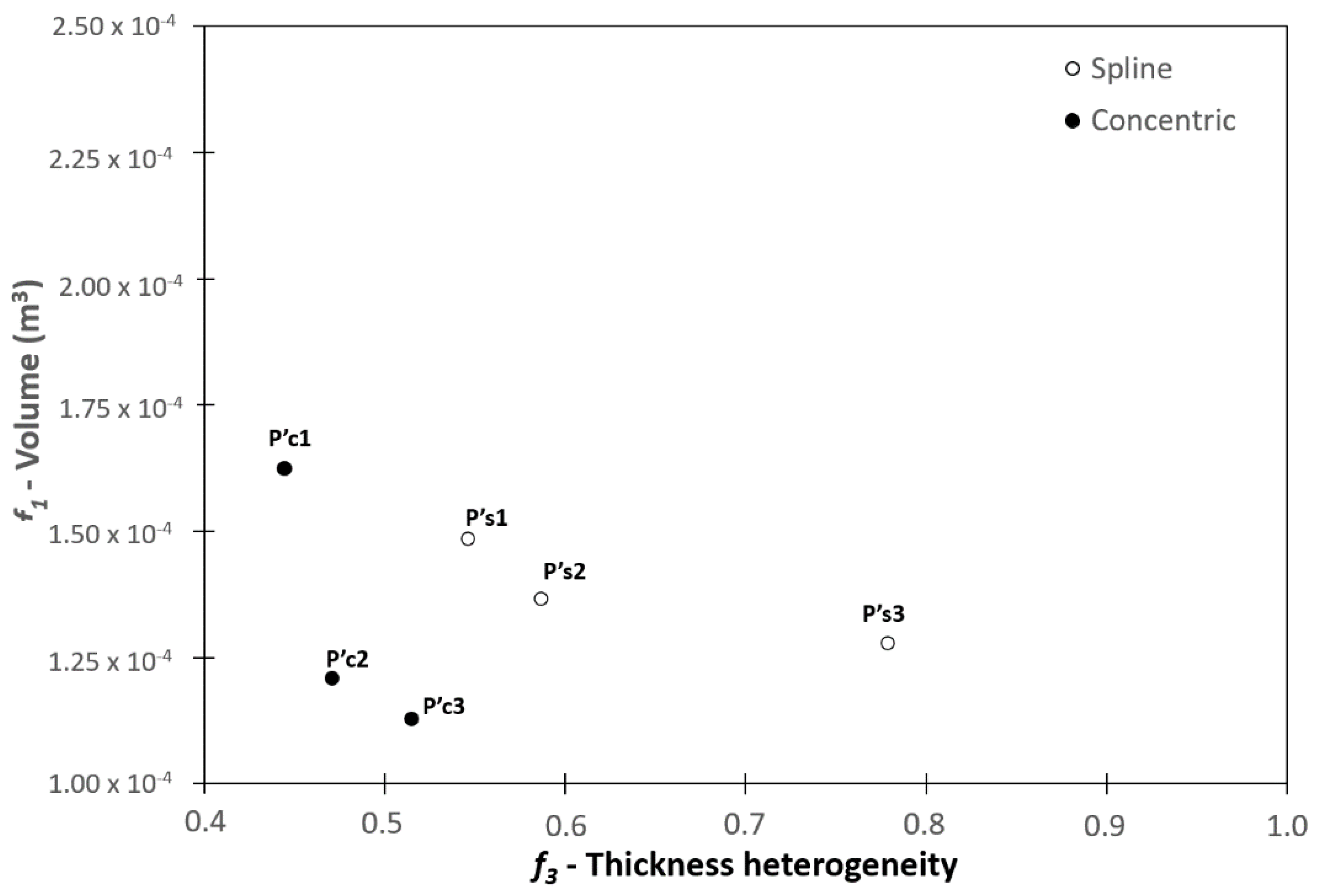 Mathematics 09 01760 g015