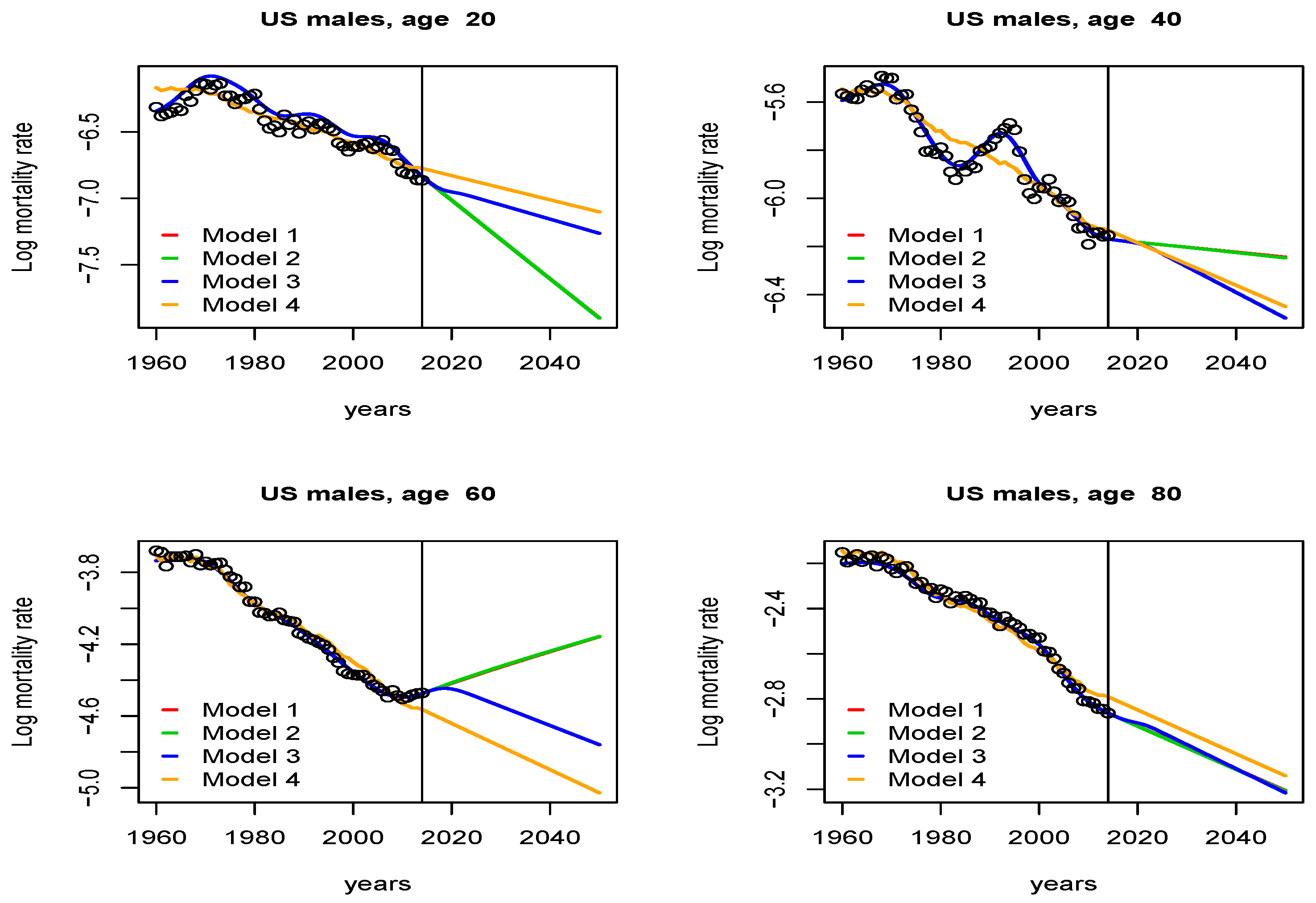 Mathematics 09 01761 g002 550