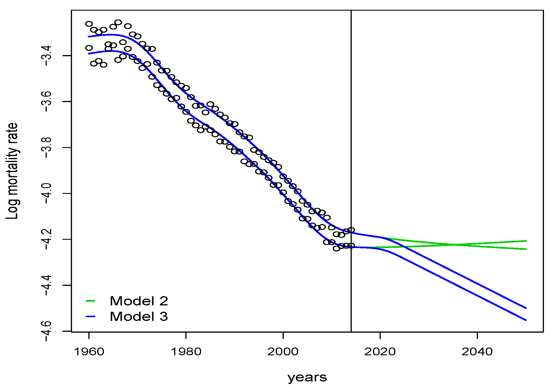Mathematics 09 01761 g003 550
