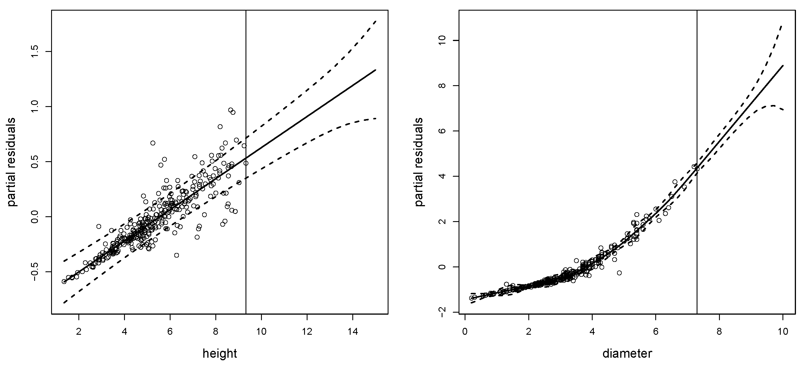 Mathematics 09 01761 g005 550