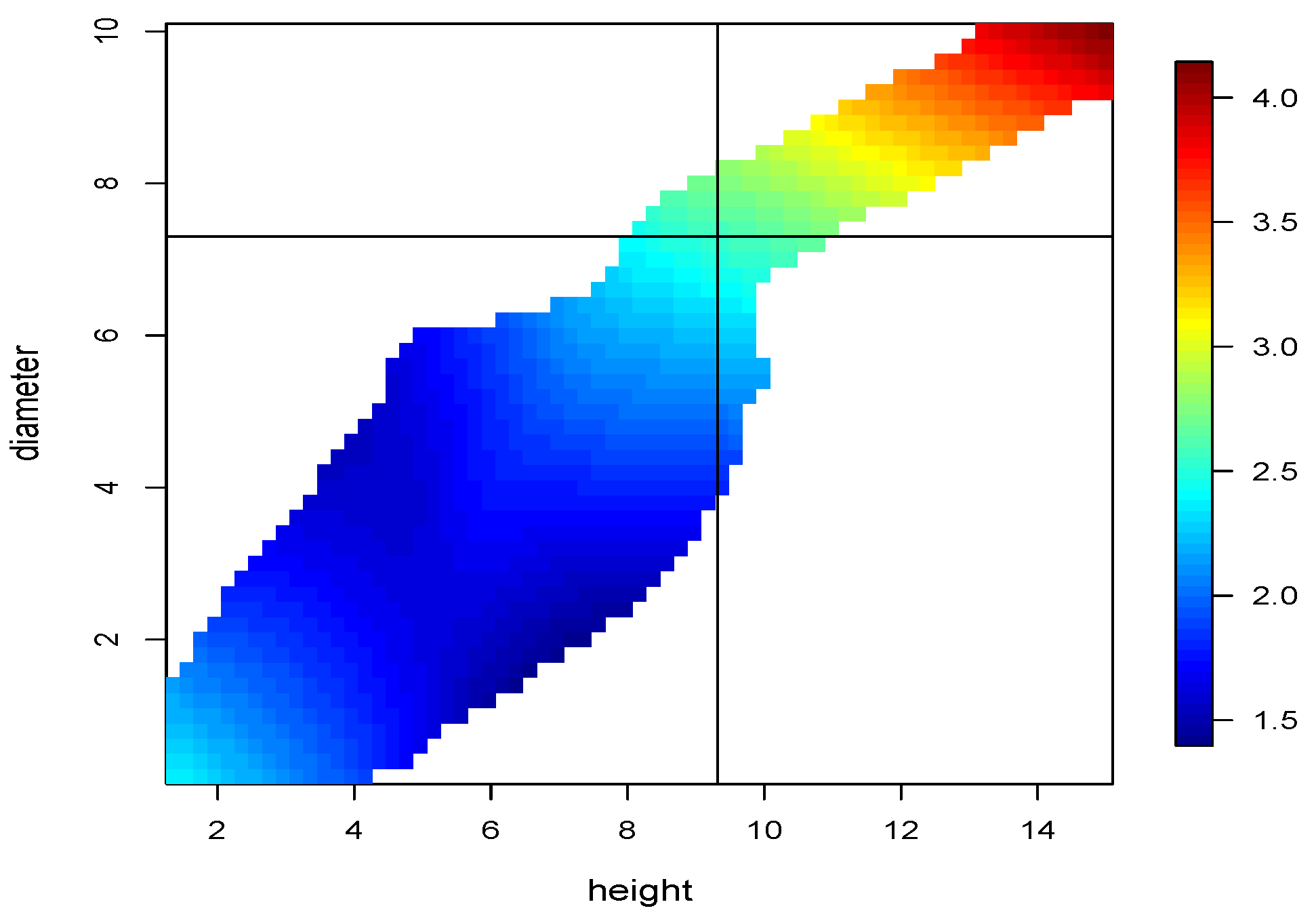 Mathematics 09 01761 g006 550