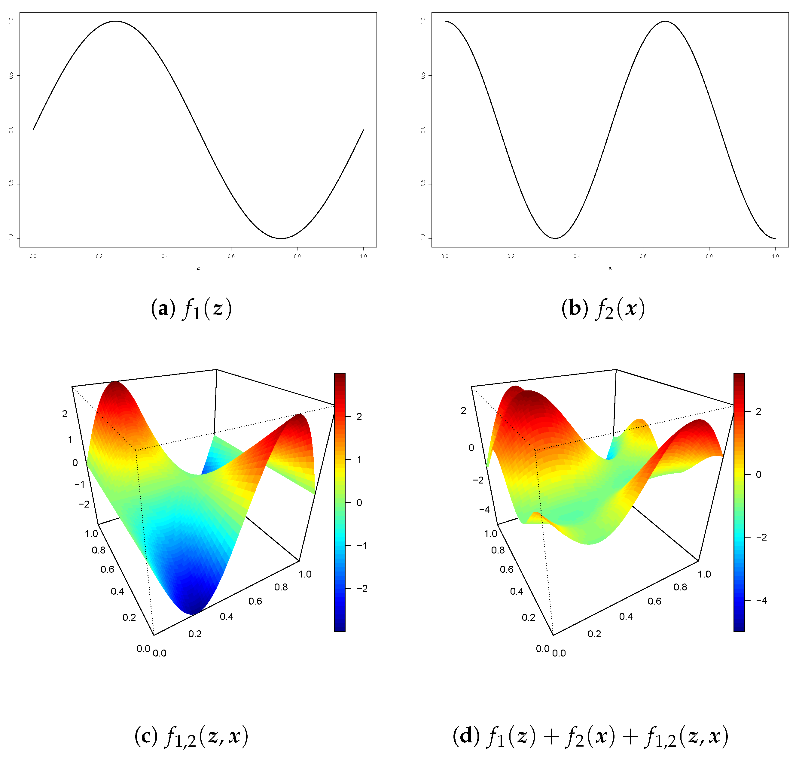 Mathematics 09 01761 g008 550