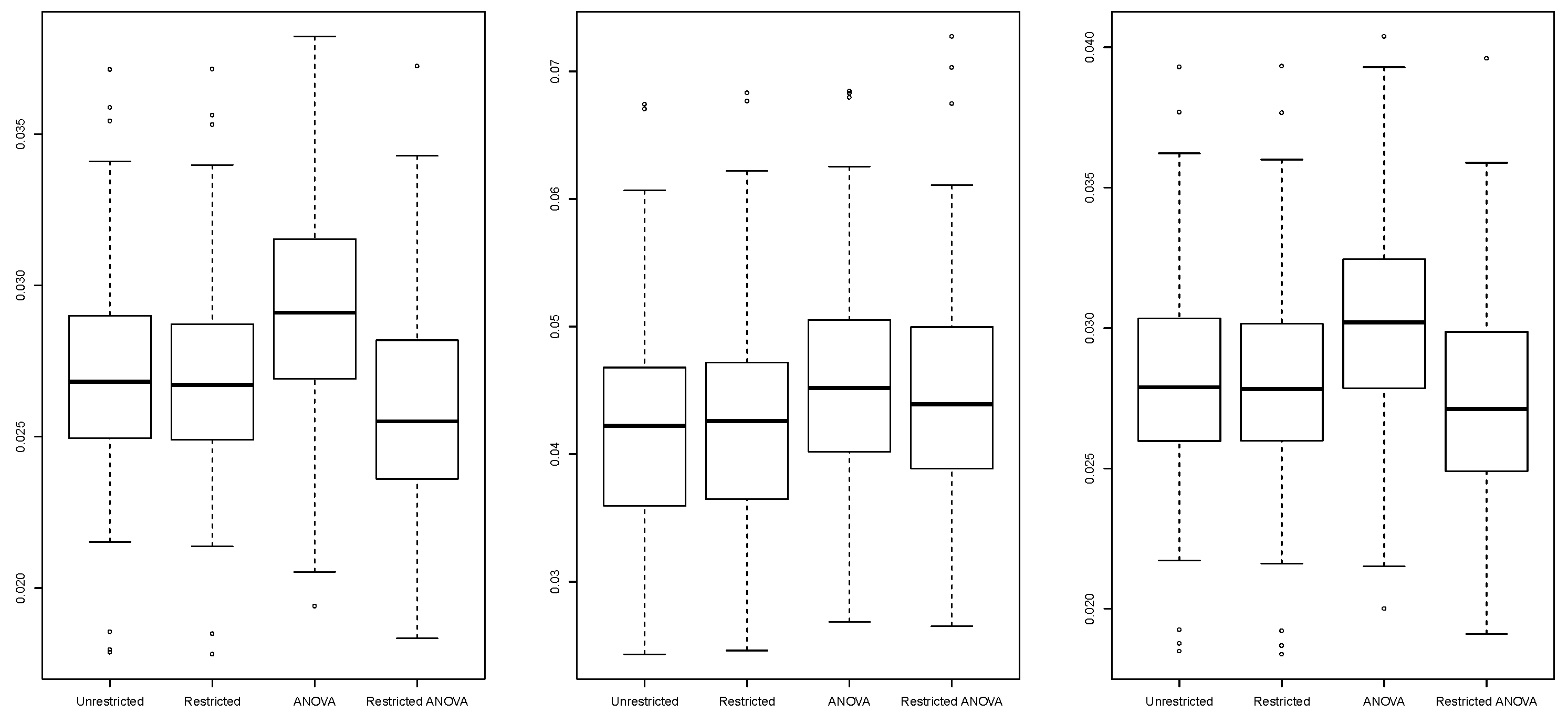 Mathematics 09 01761 g009 550