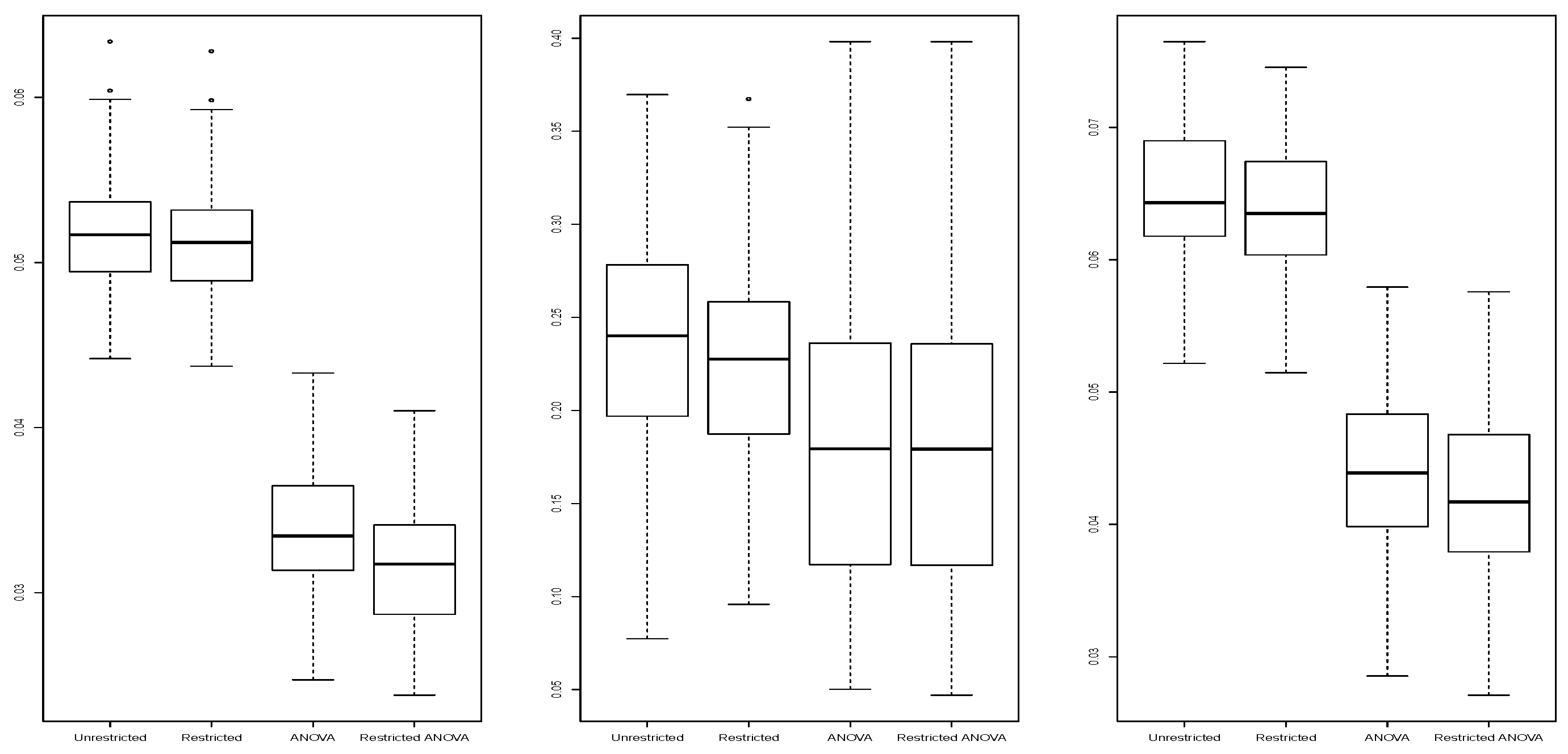 Mathematics 09 01761 g010 550