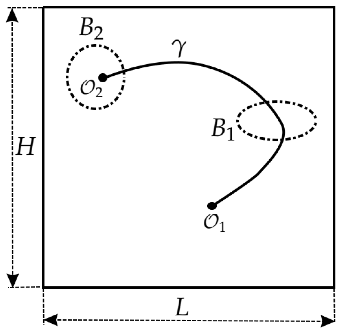Mathematics 09 01762 g001 550