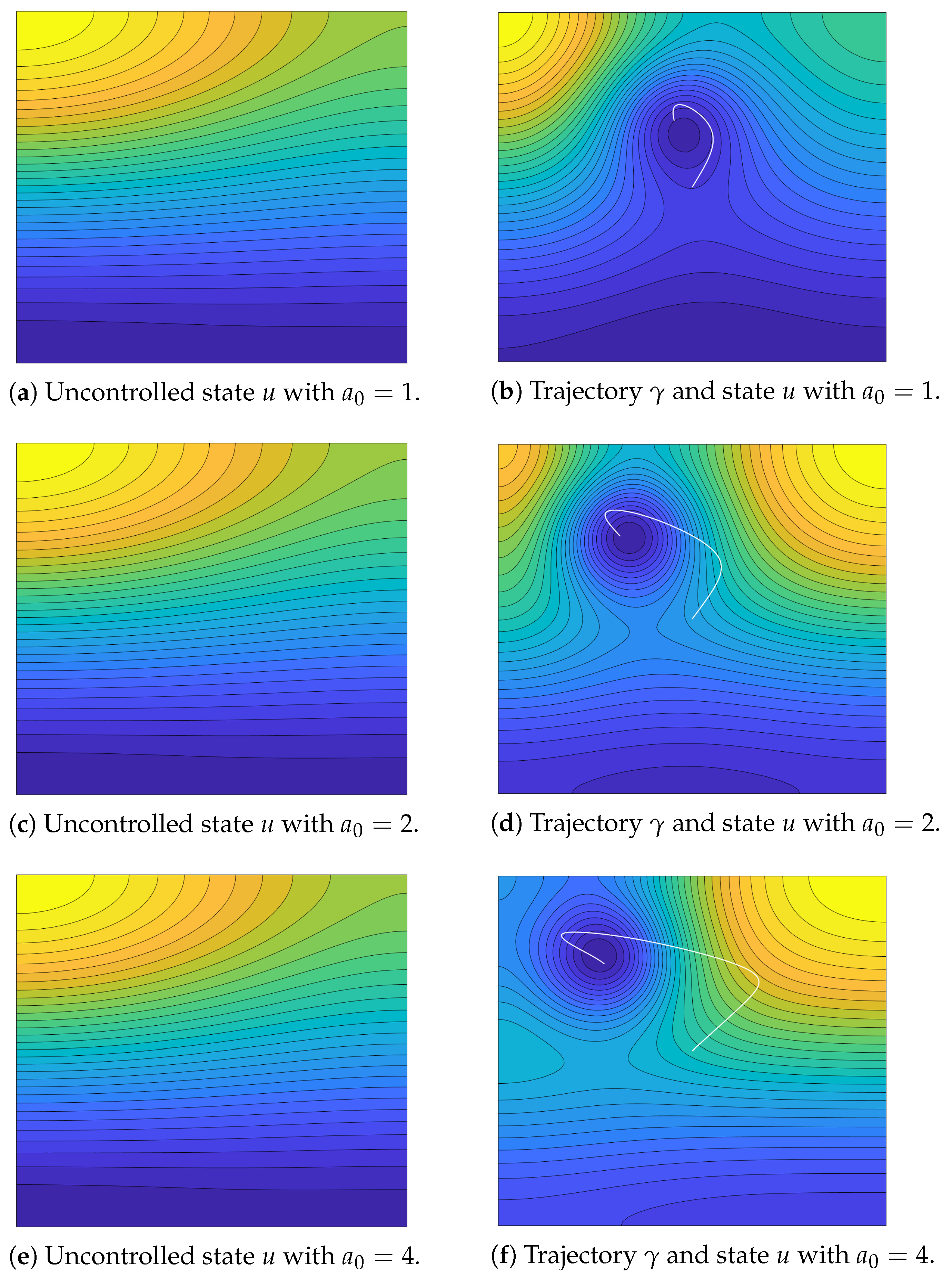 Mathematics 09 01762 g008 550