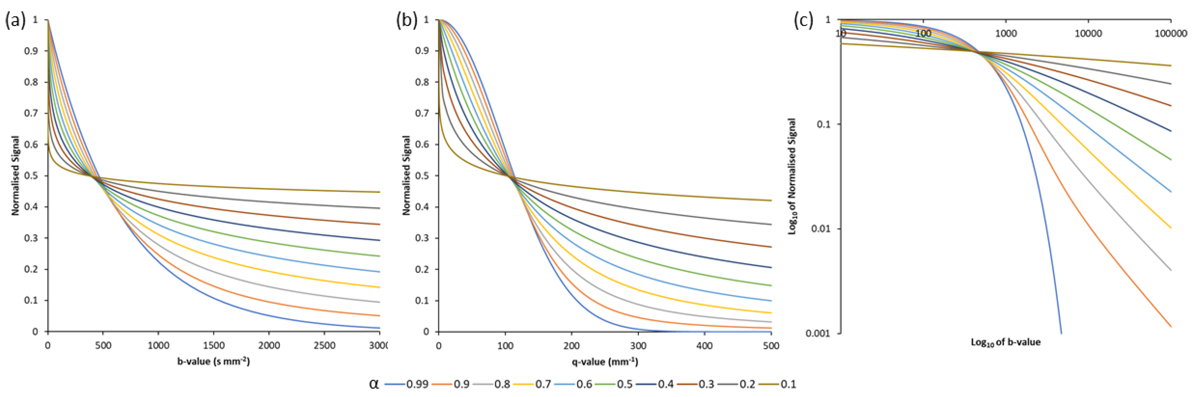 Mathematics 09 01763 g001