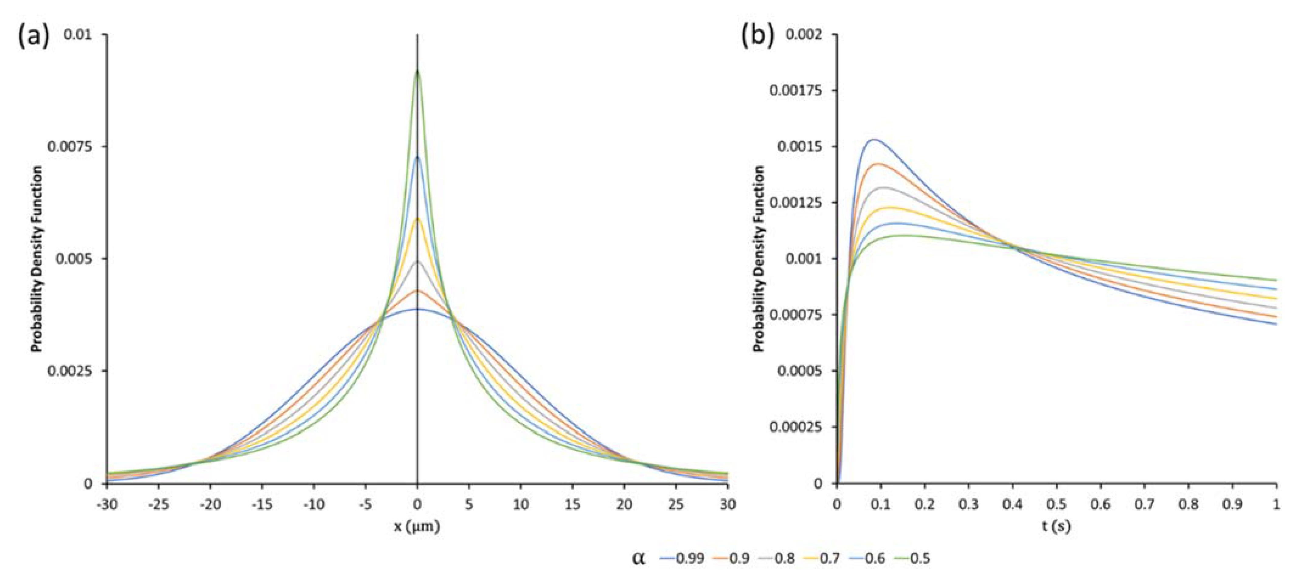Mathematics 09 01763 g004