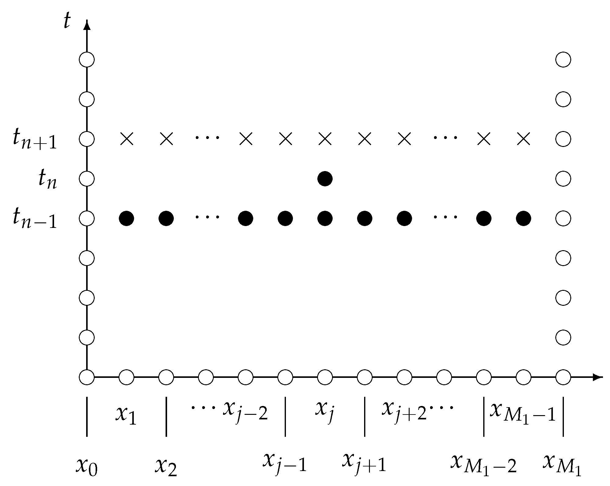 Mathematics 09 01765 g001