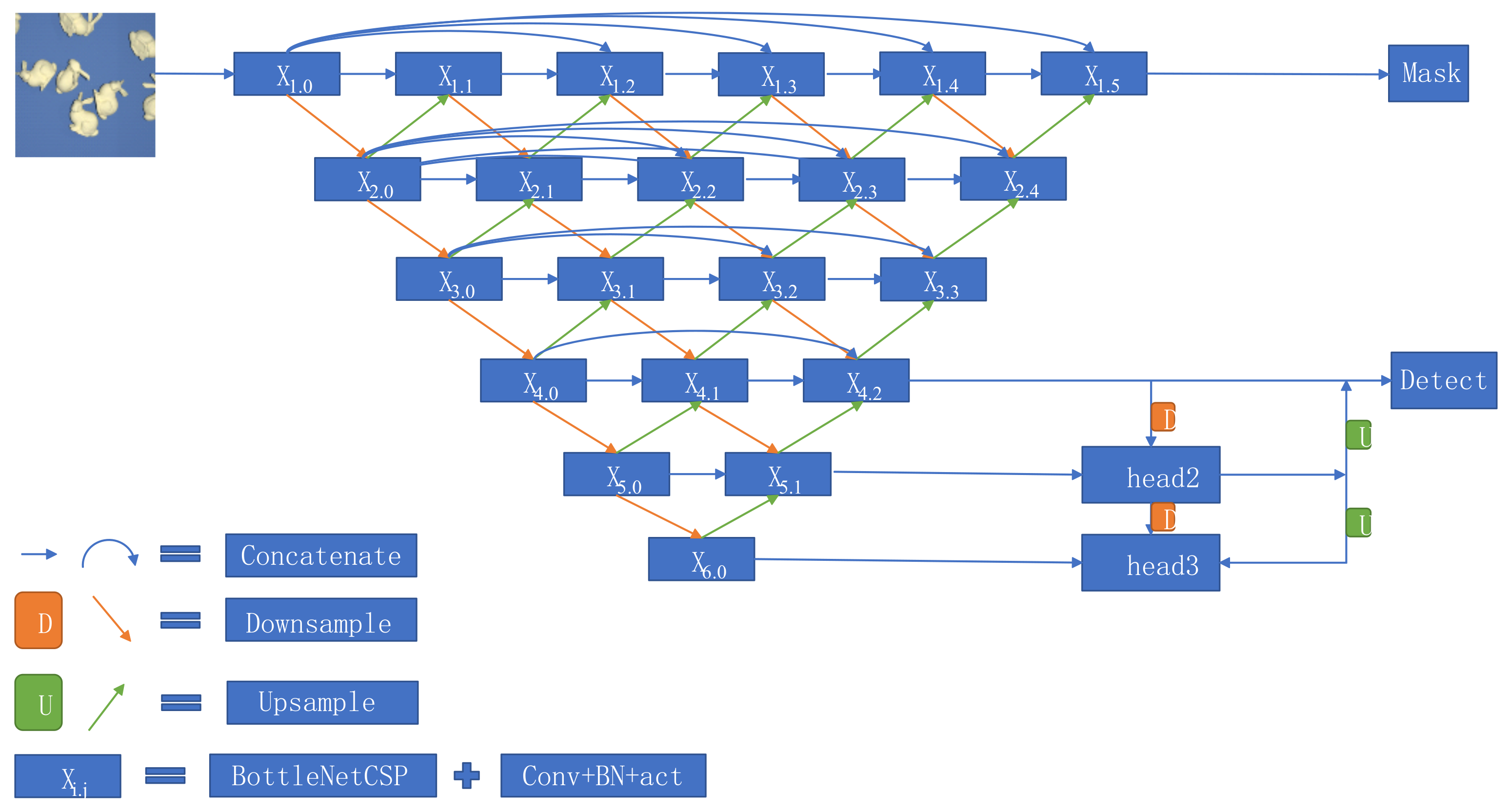 Mathematics 09 01766 g002 550