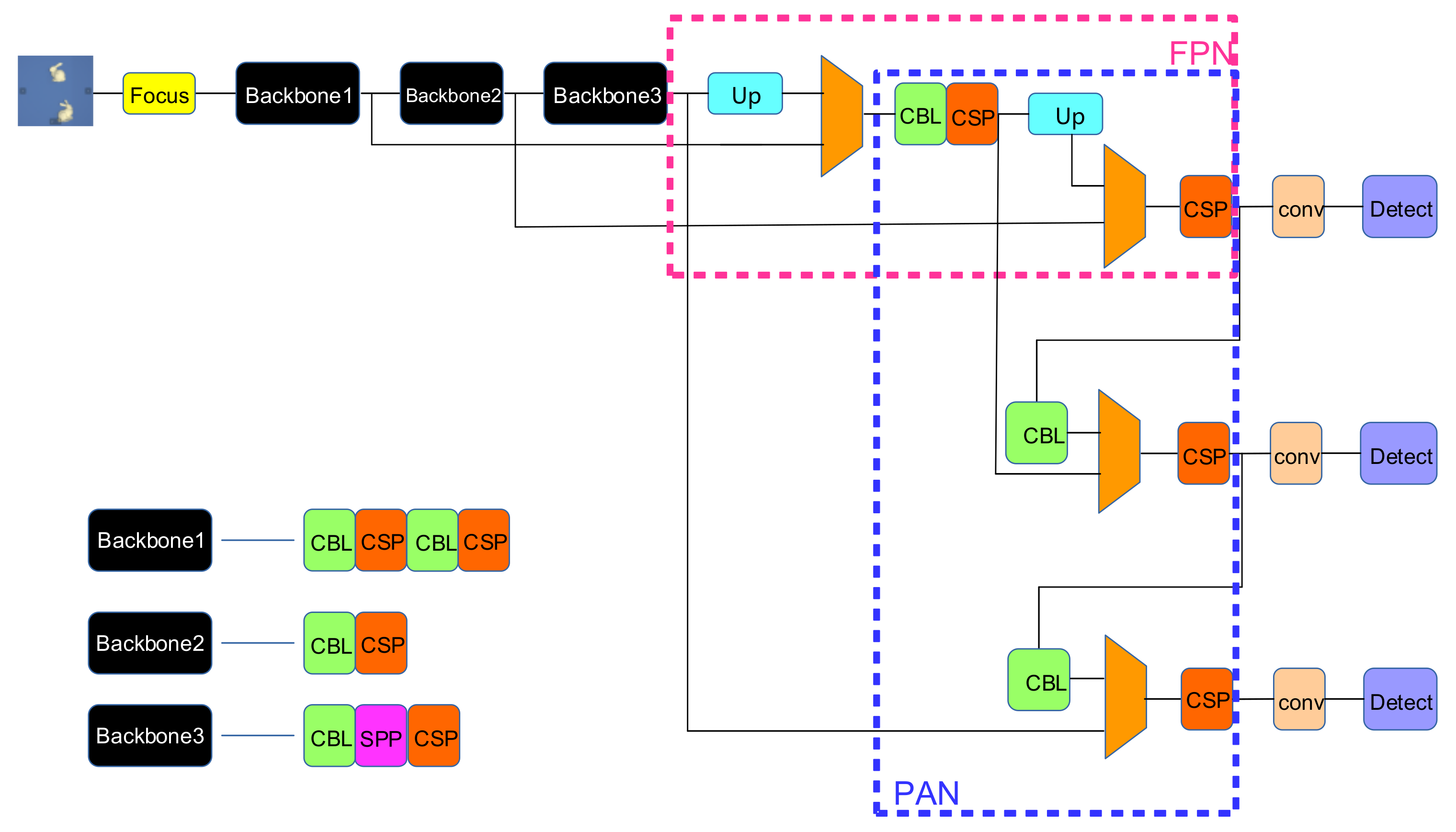 Mathematics 09 01766 g003 550