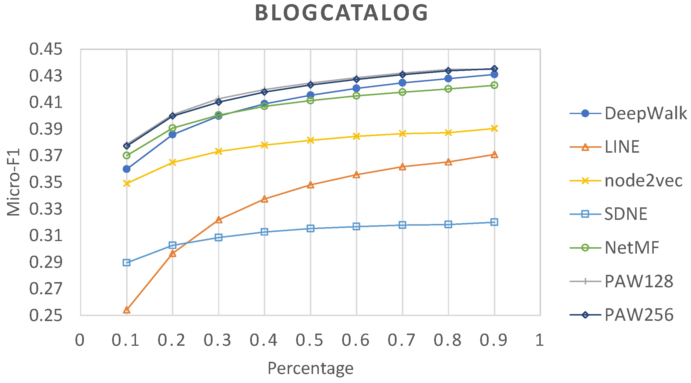 Mathematics 09 01767 g003 550