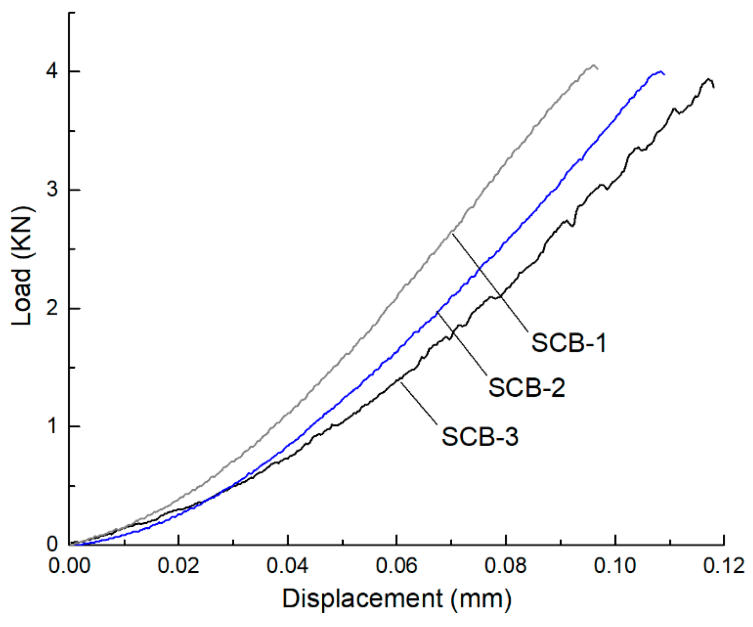 Mathematics 09 01769 g002 550