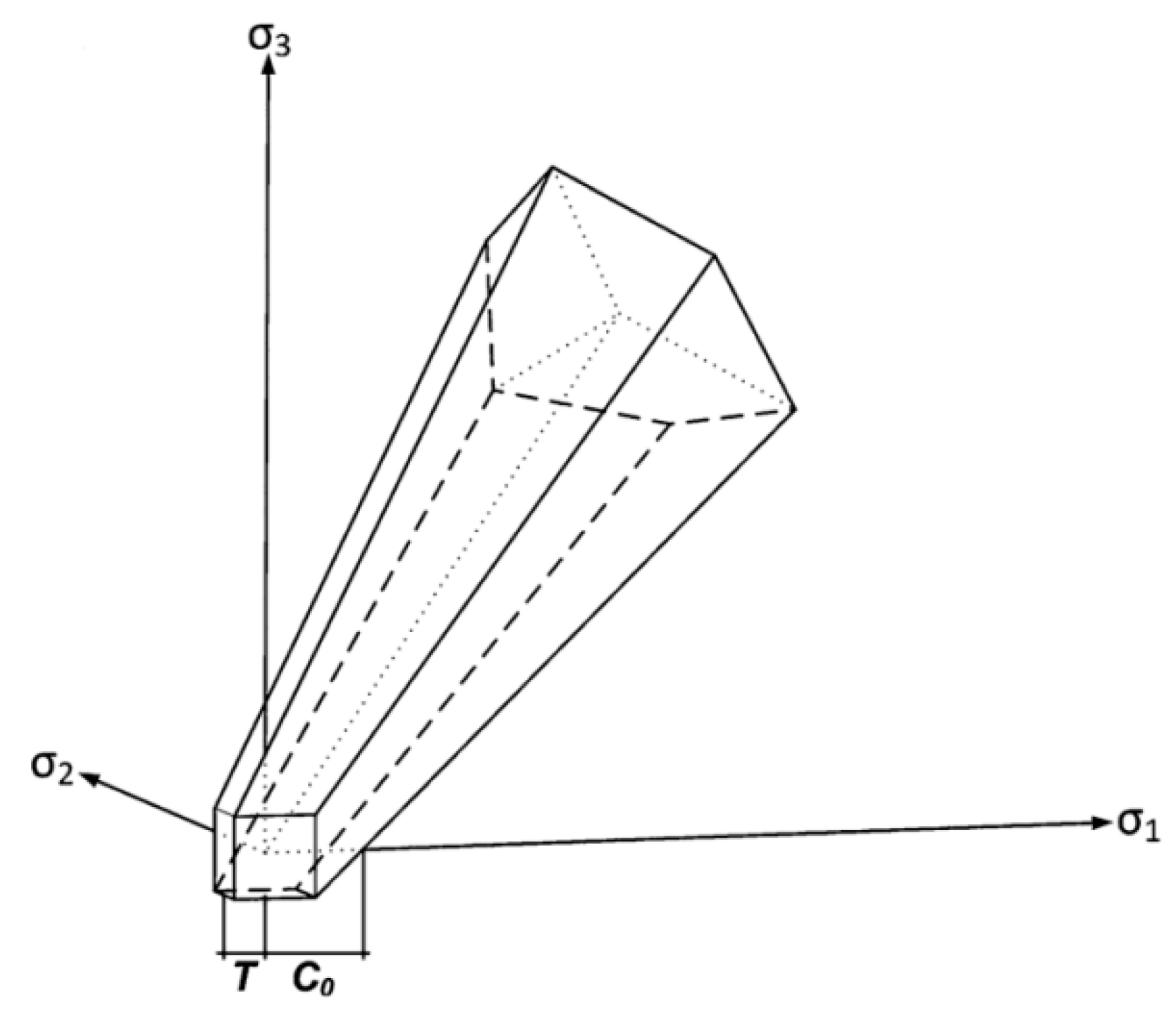 Mathematics 09 01769 g005 550